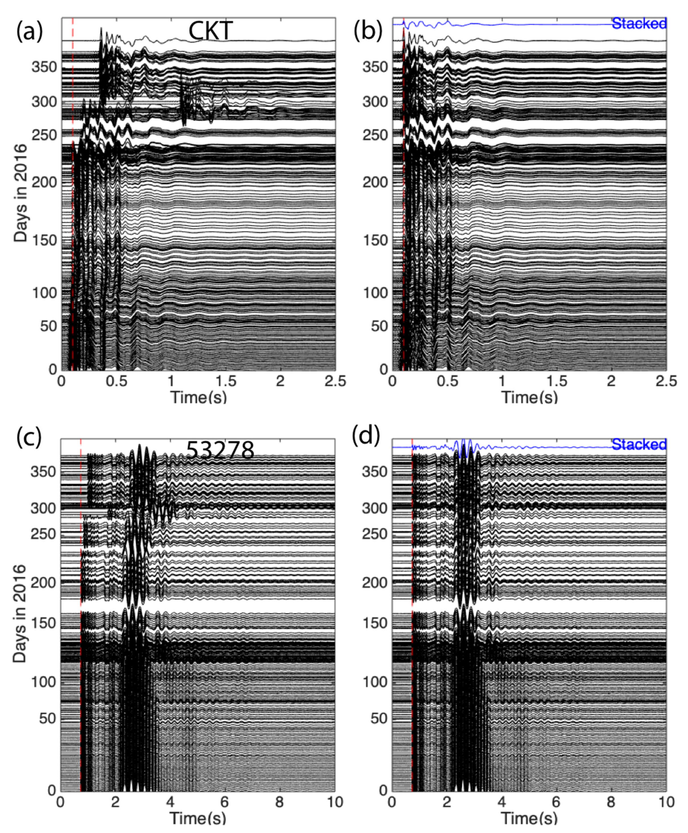 Remotesensing 13 02421 g005