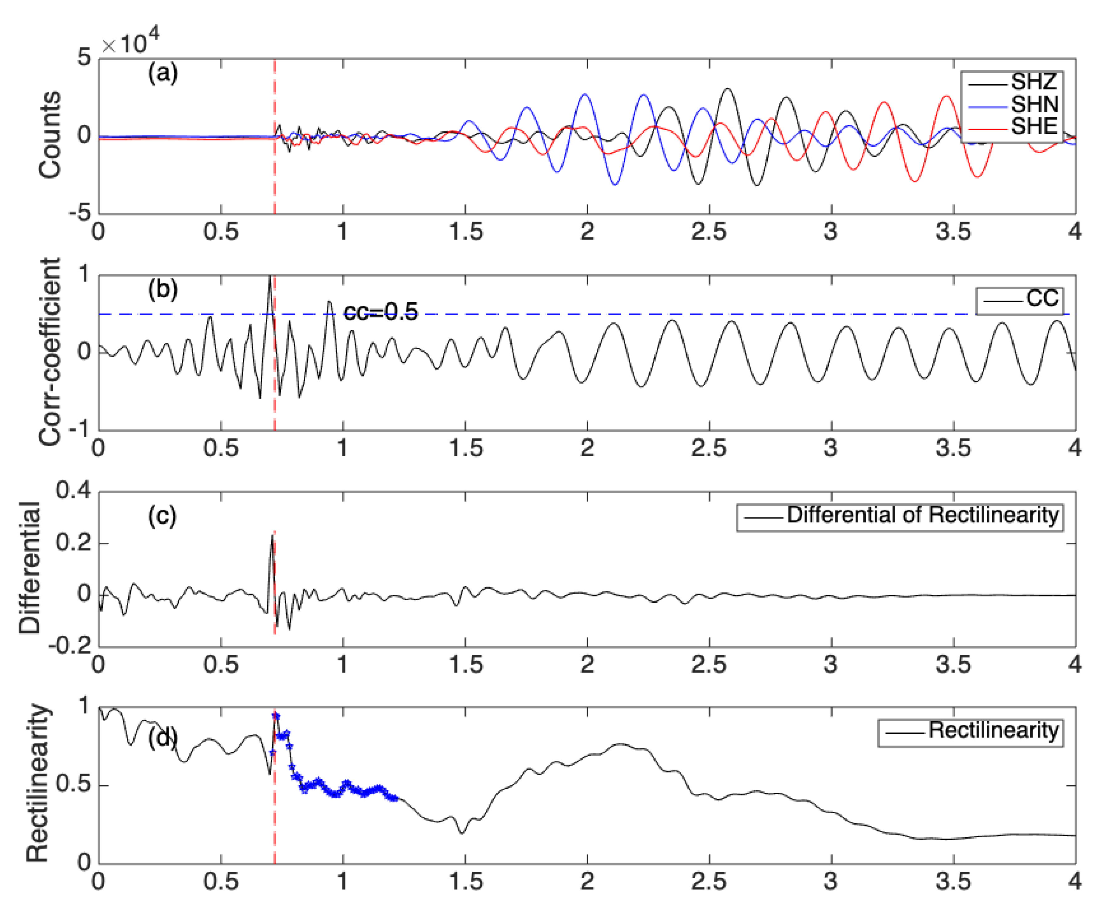 Remotesensing 13 02421 g006