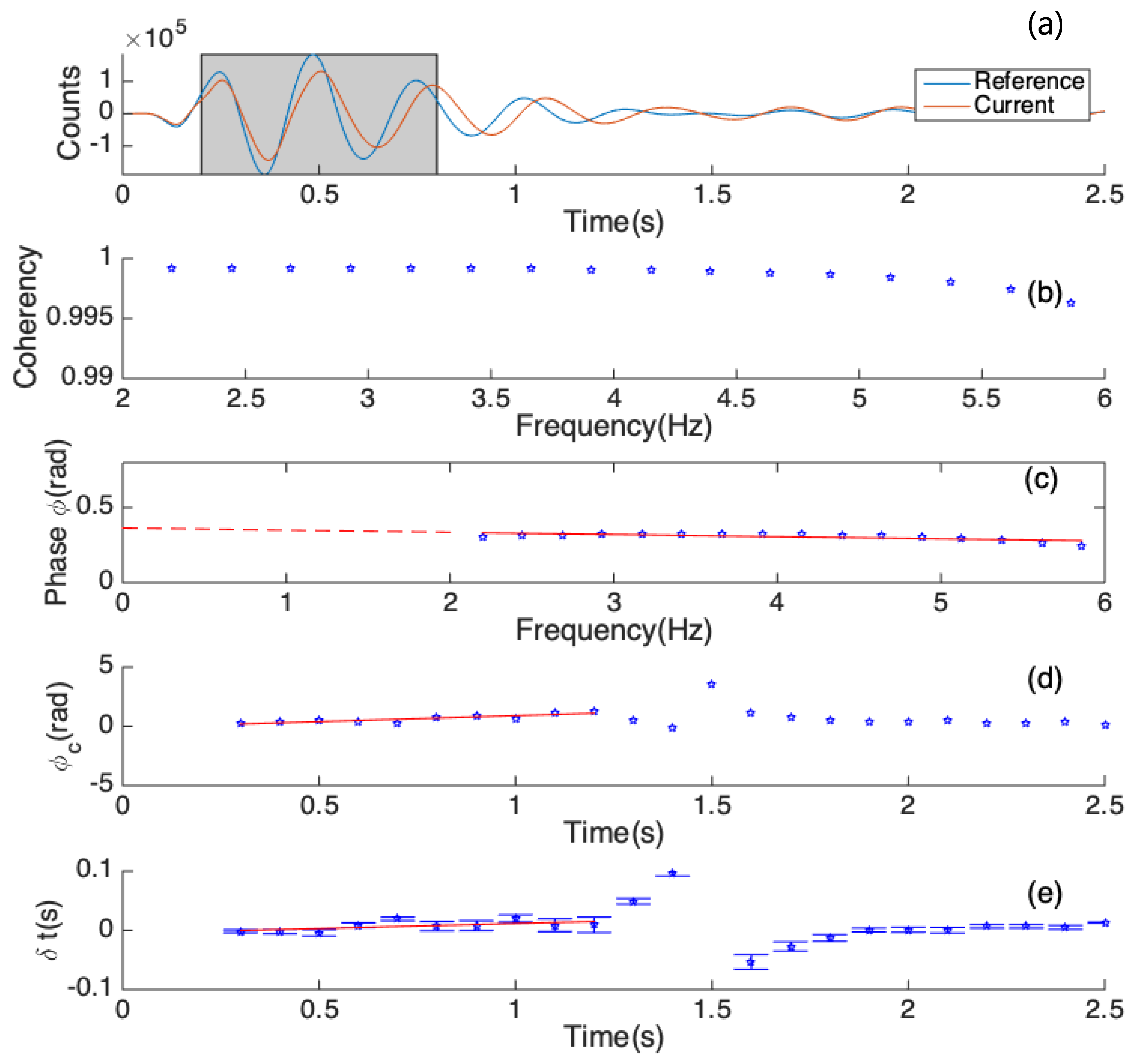 Remotesensing 13 02421 g007