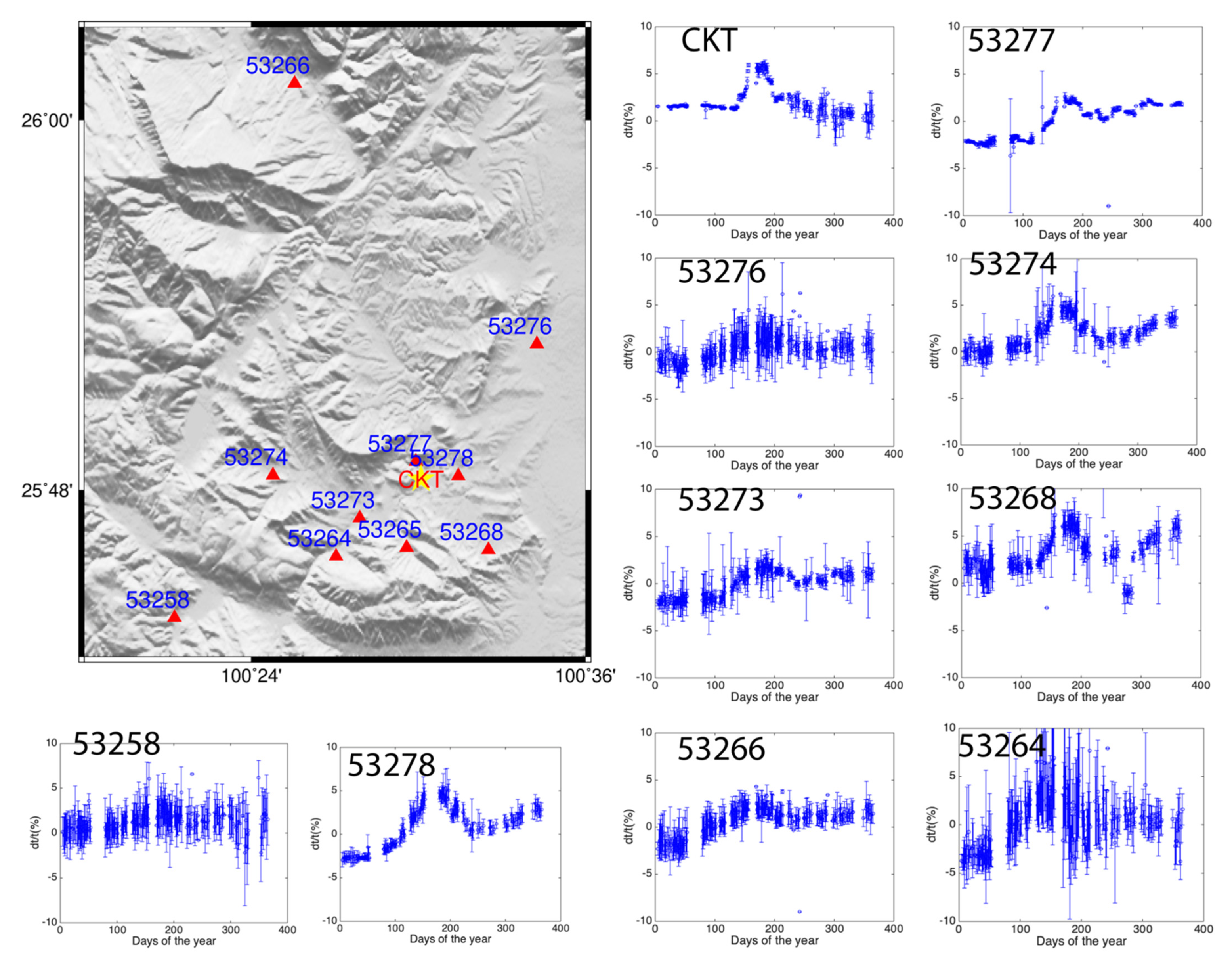 Remotesensing 13 02421 g008