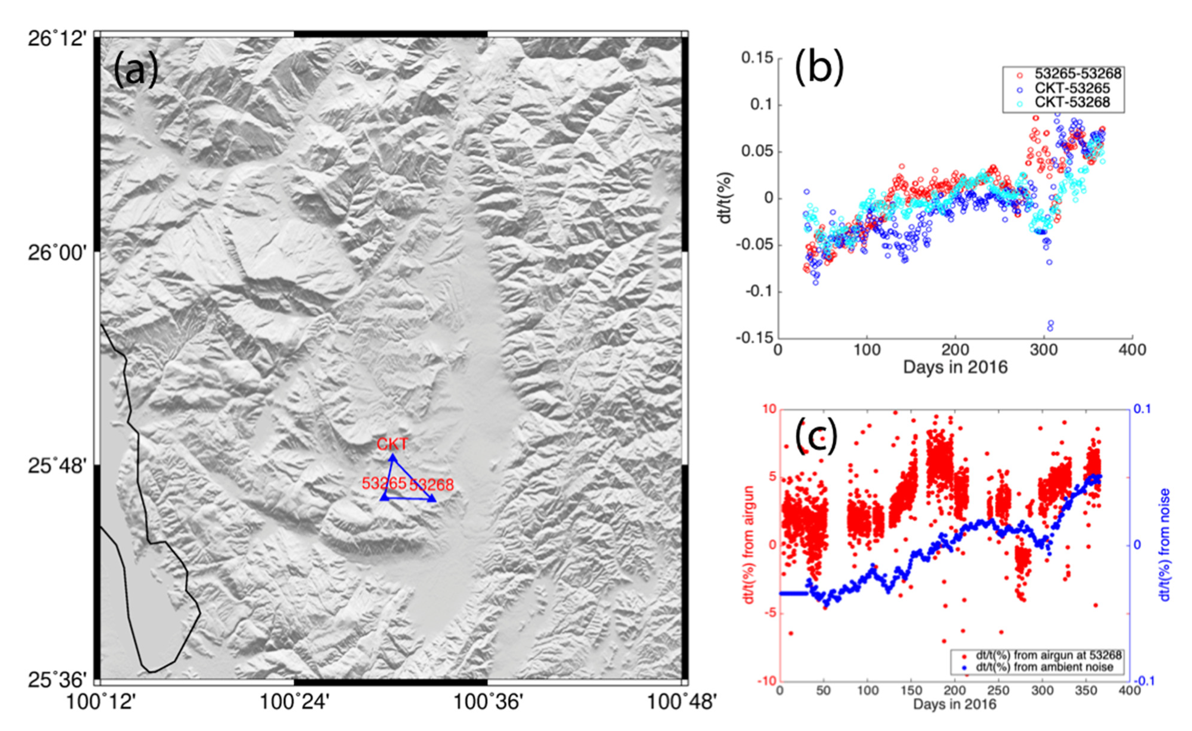 Remotesensing 13 02421 g011