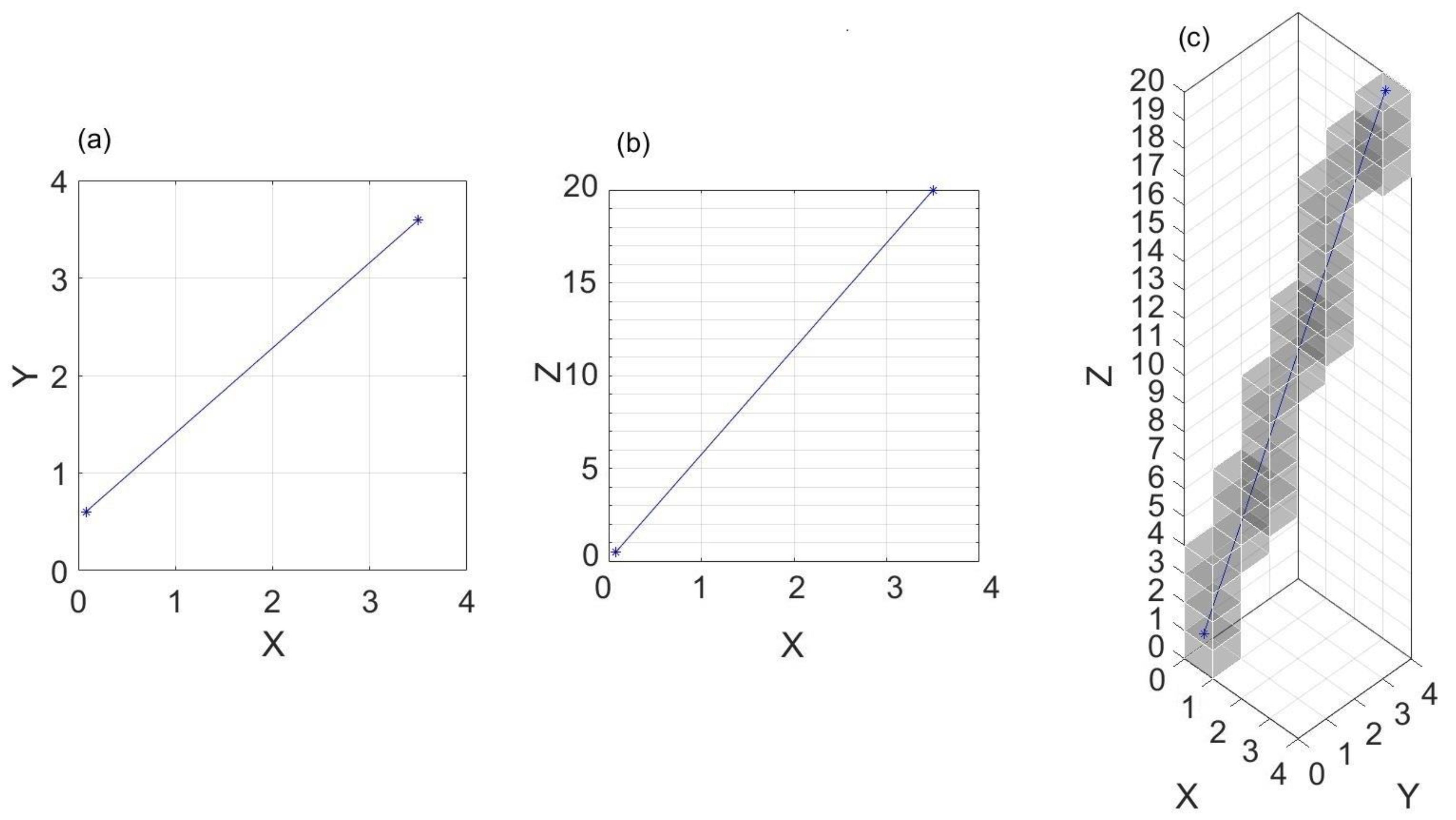Remotesensing 13 02422 g005