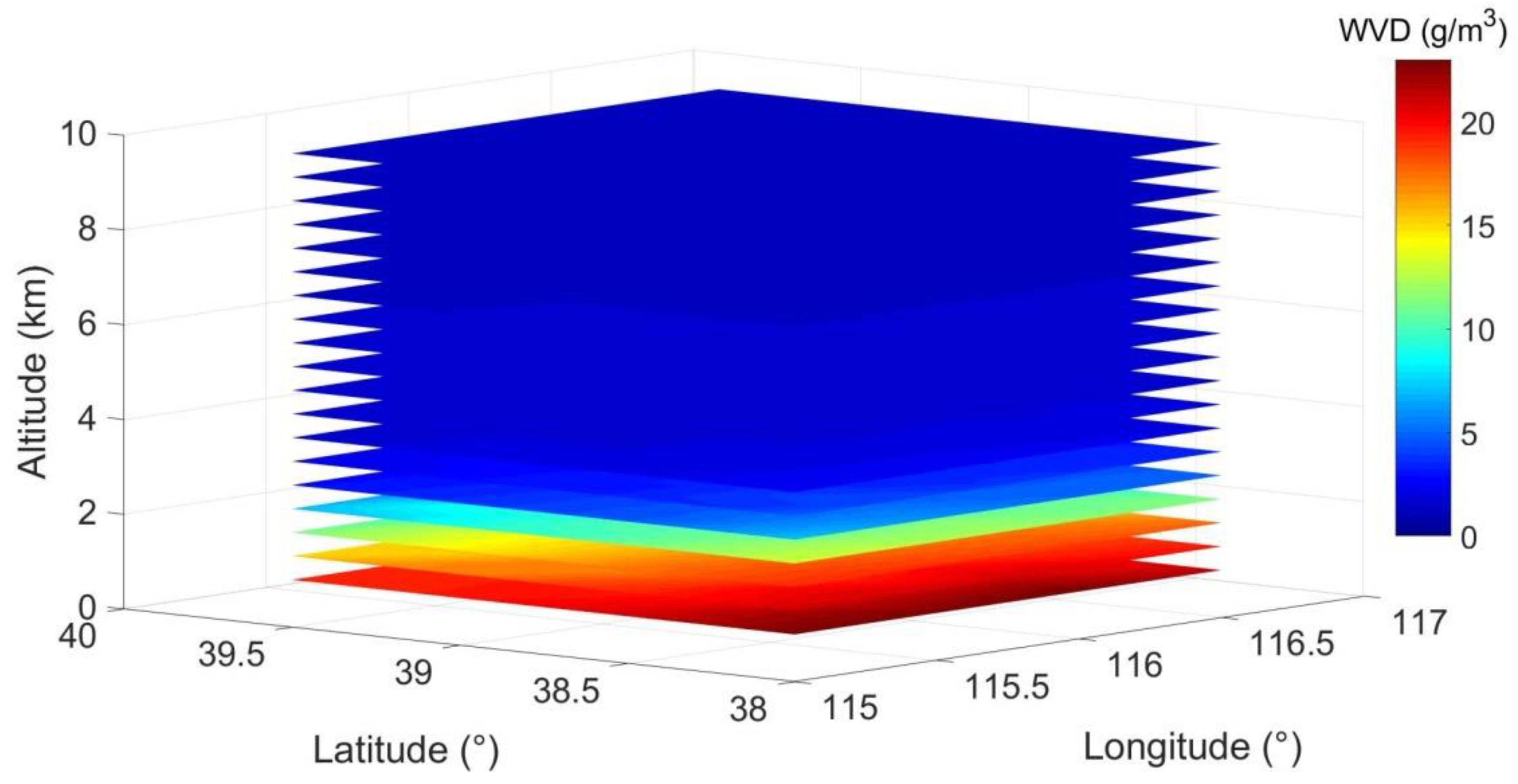 Remotesensing 13 02422 g006