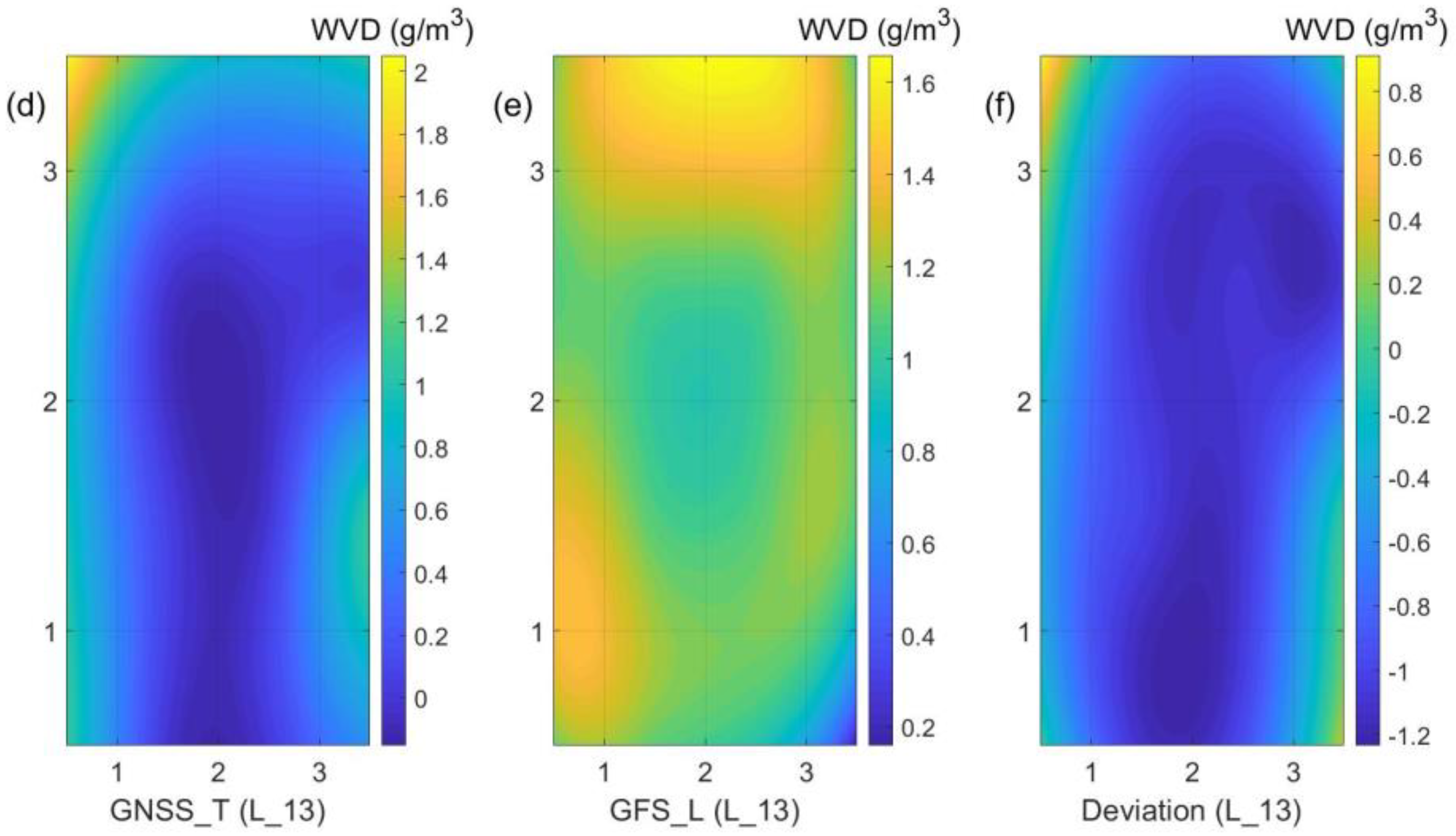 Remotesensing 13 02422 g010b