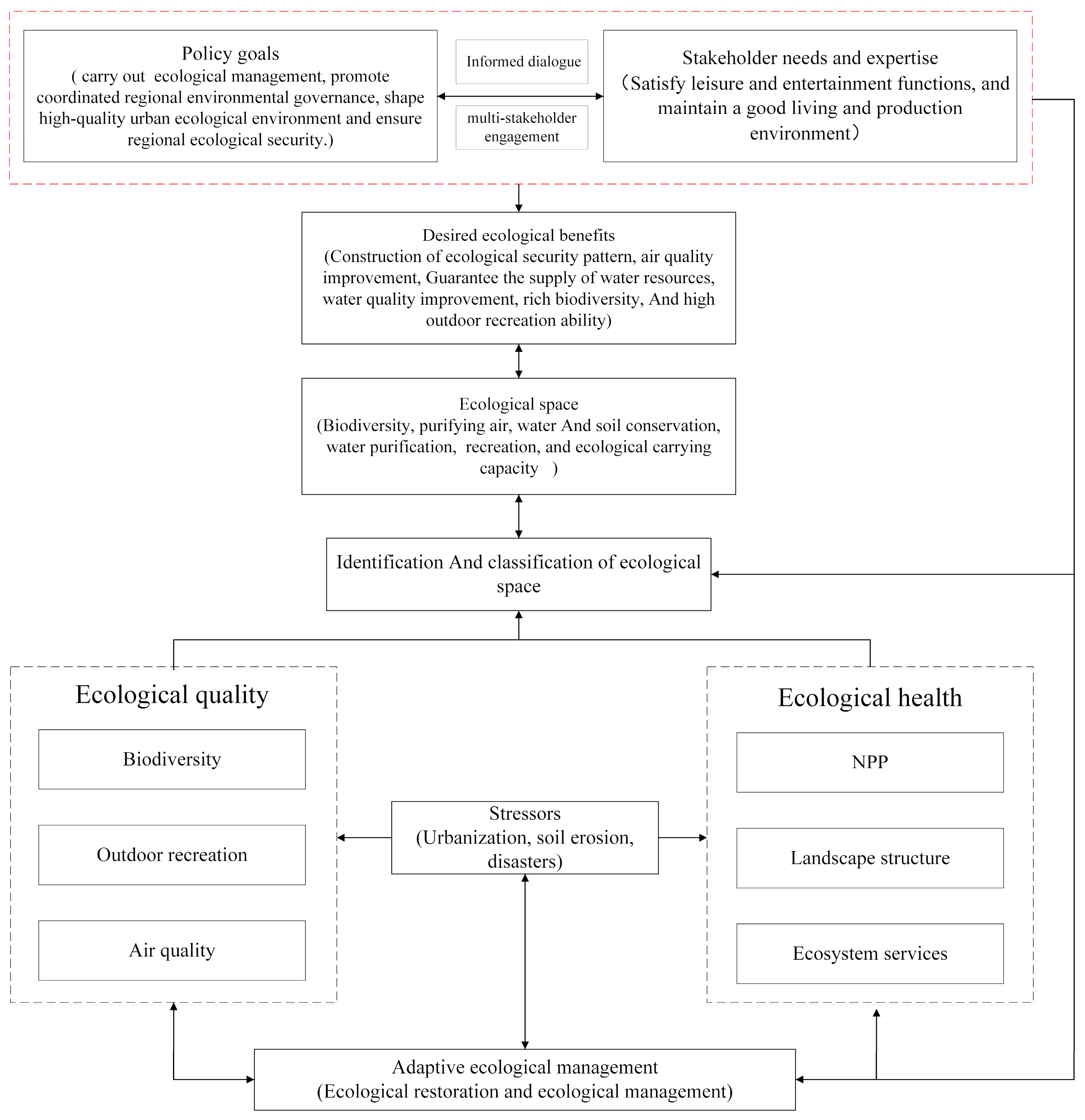 Remotesensing 13 02424 g002