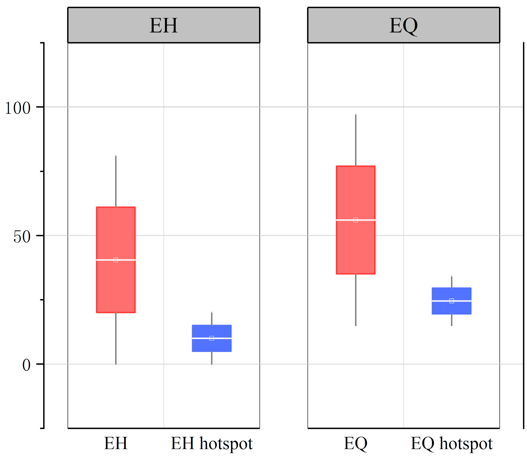Remotesensing 13 02424 g003