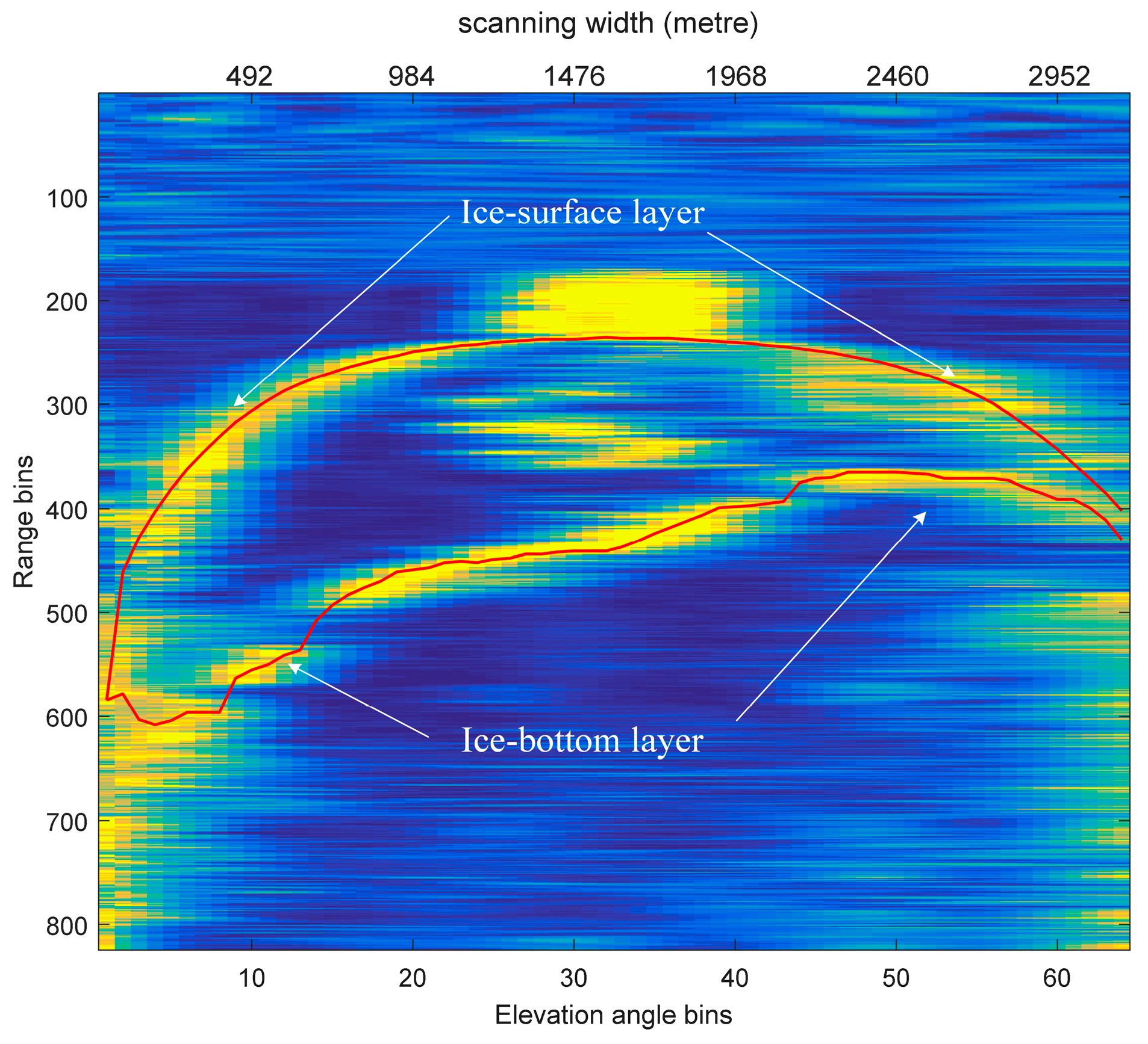Remotesensing 13 02425 g003 Remotesensing 13 02425 g003