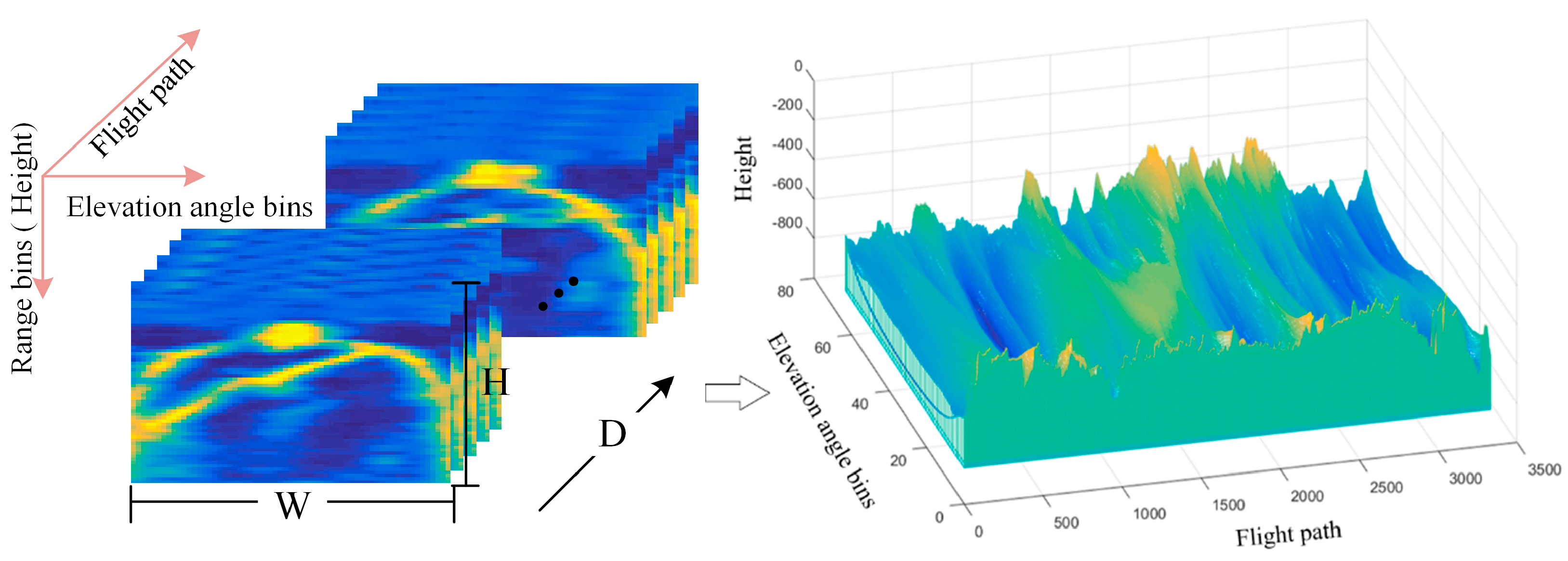 Remotesensing 13 02425 g004 Remotesensing 13 02425 g004