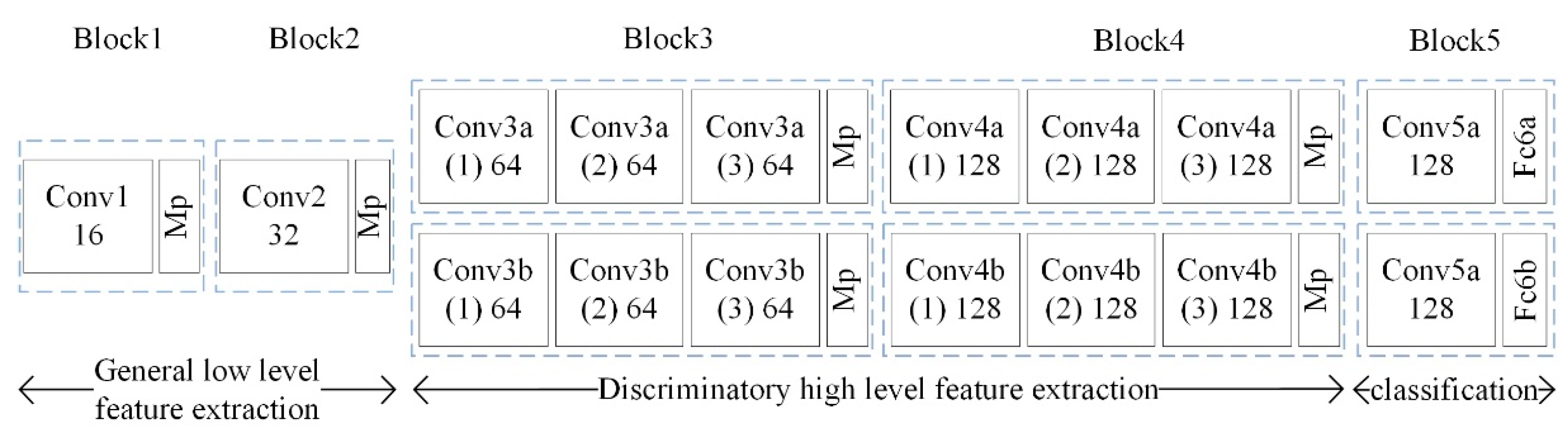 Remotesensing 13 02425 g006 Remotesensing 13 02425 g006