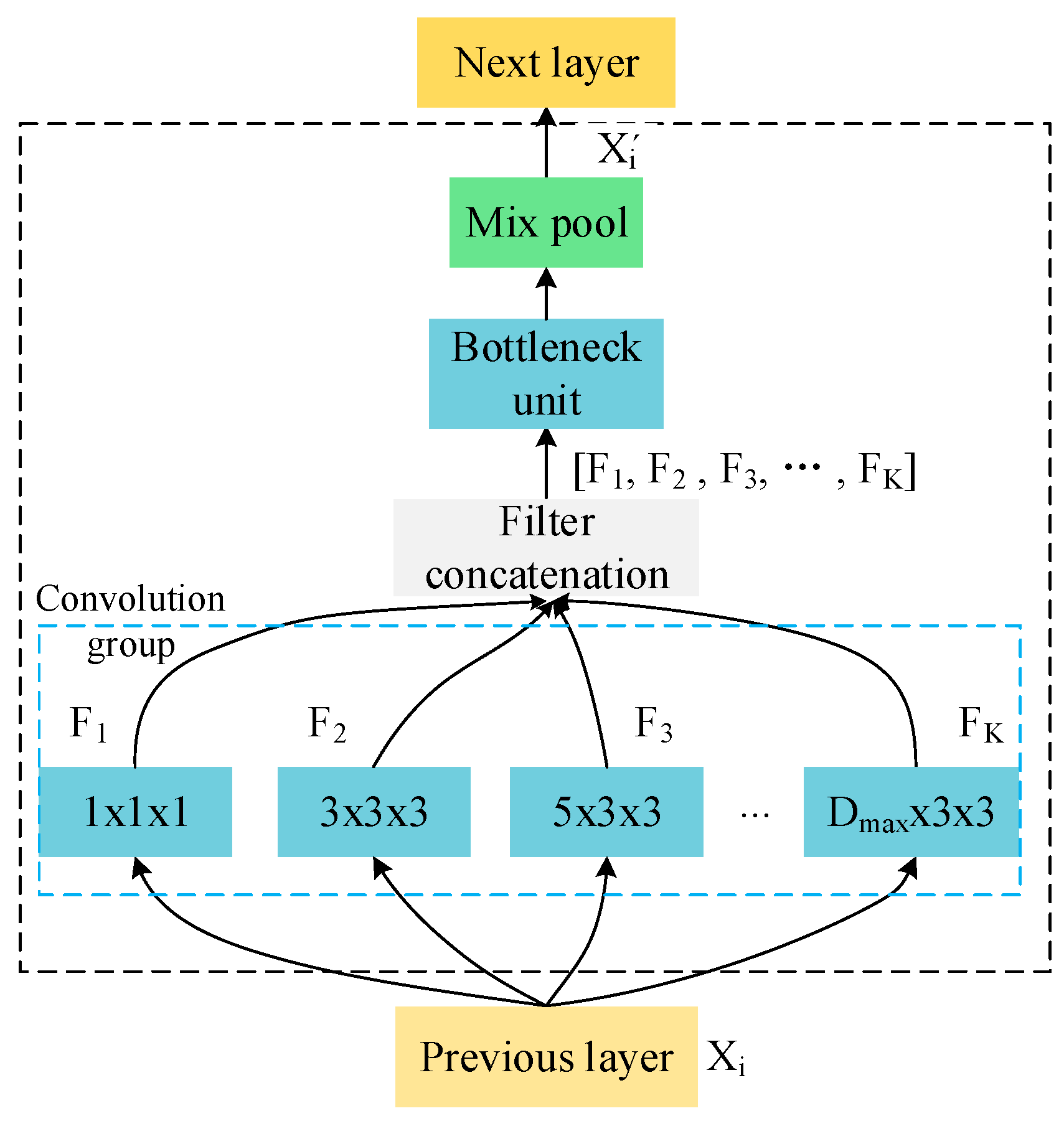 Remotesensing 13 02425 g007 Remotesensing 13 02425 g007