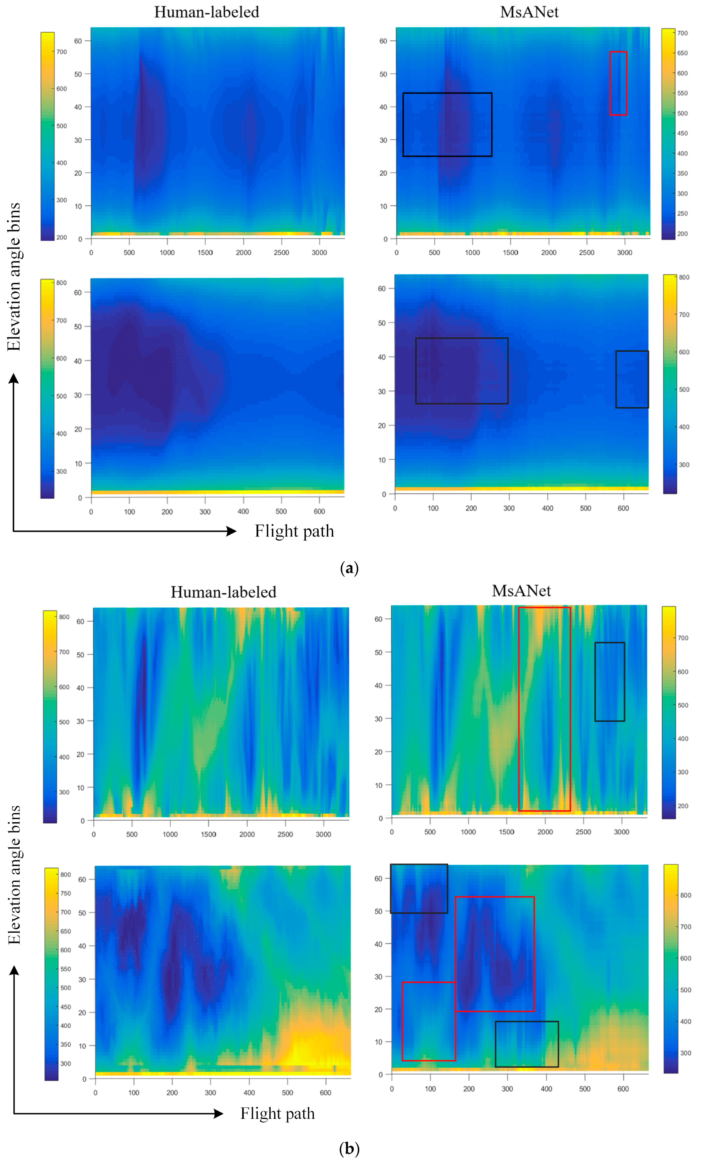 Remotesensing 13 02425 g011 Remotesensing 13 02425 g011