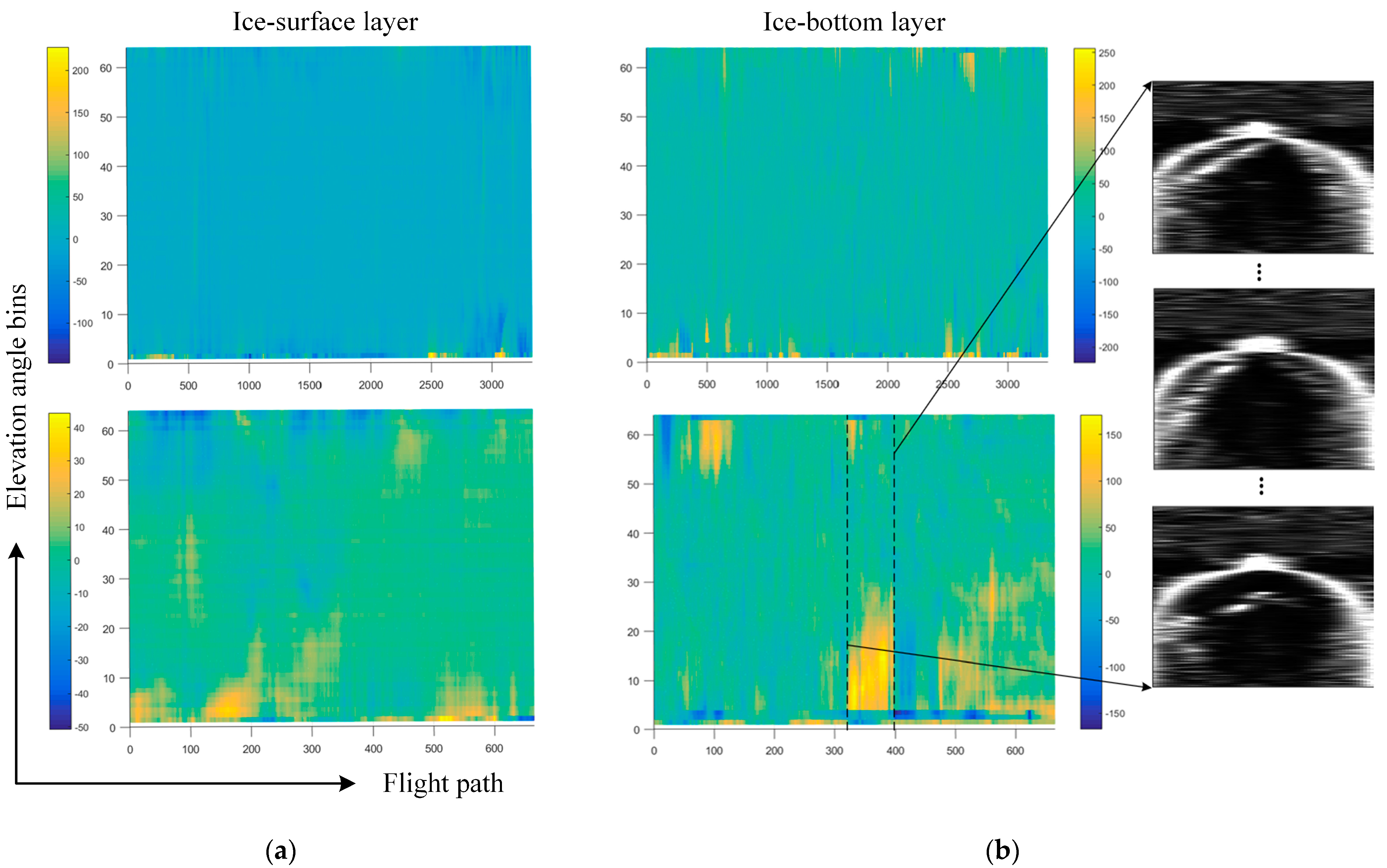 Remotesensing 13 02425 g012 Remotesensing 13 02425 g012