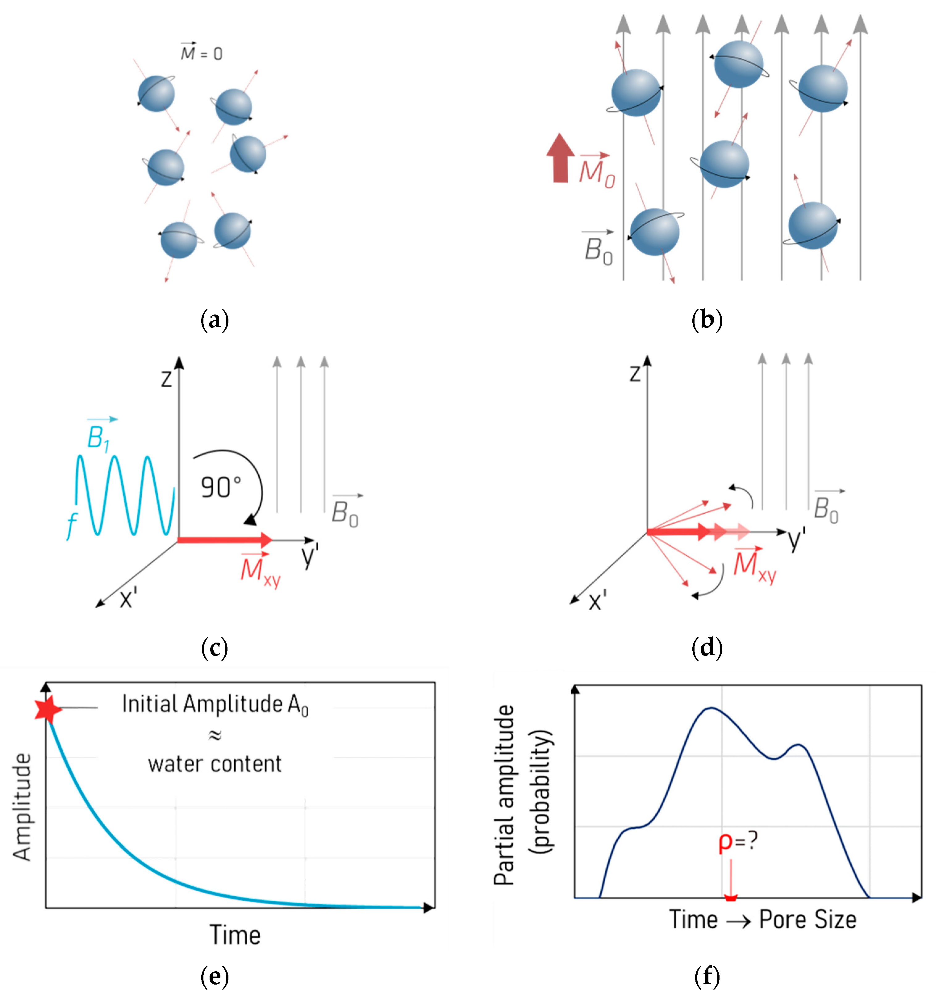 Remotesensing 13 02426 g004