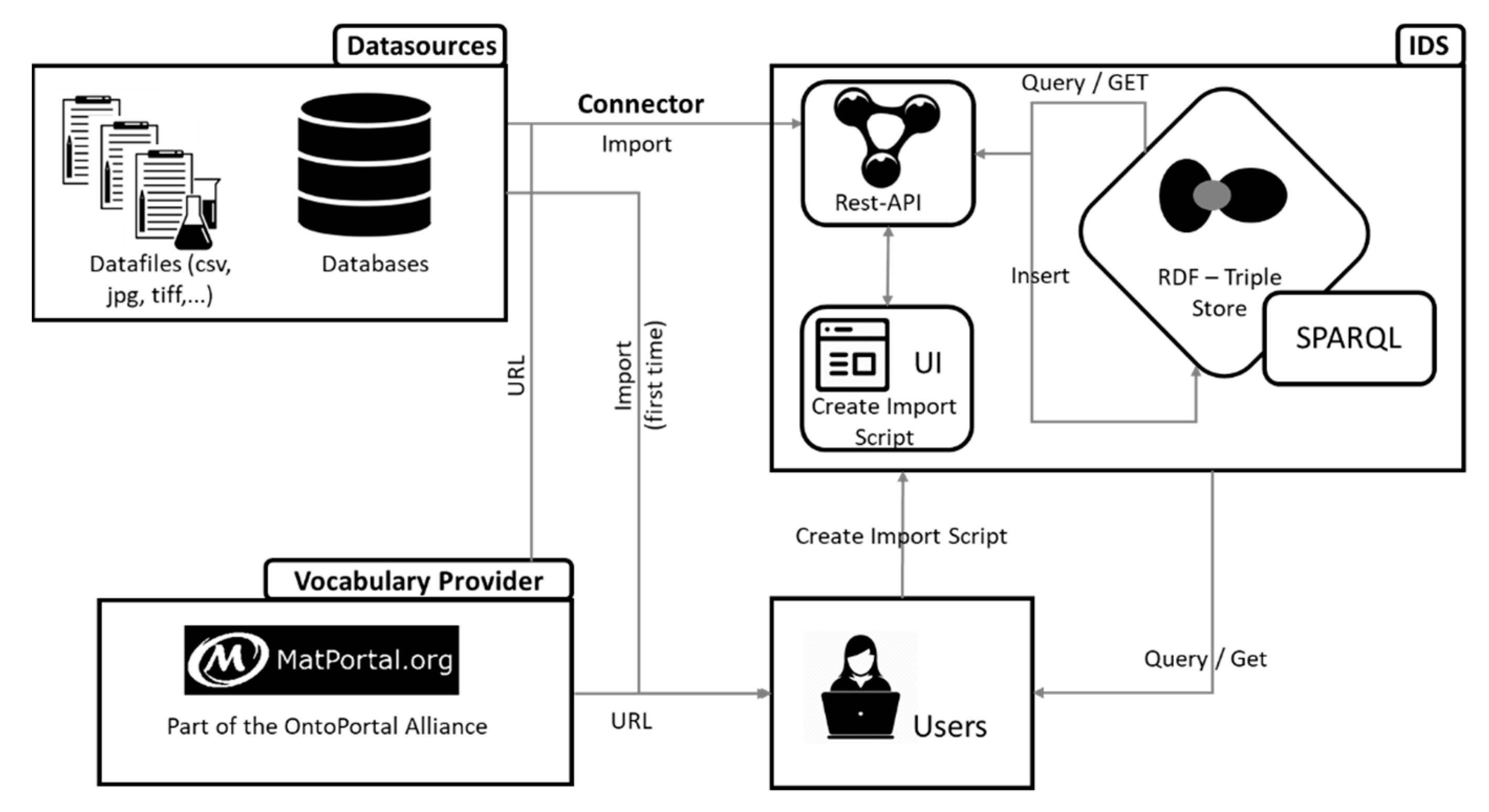 Remotesensing 13 02426 g005