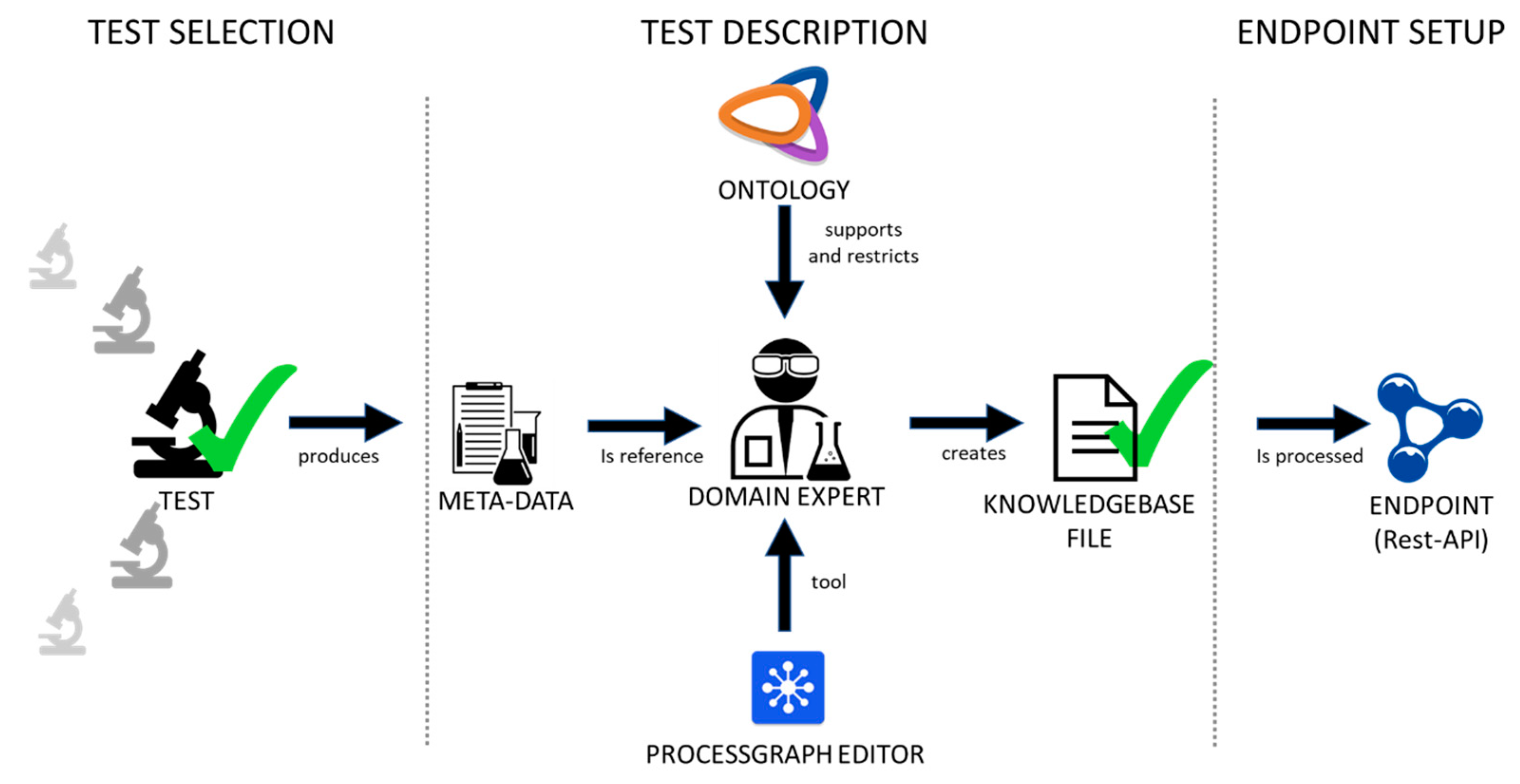 Remotesensing 13 02426 g006