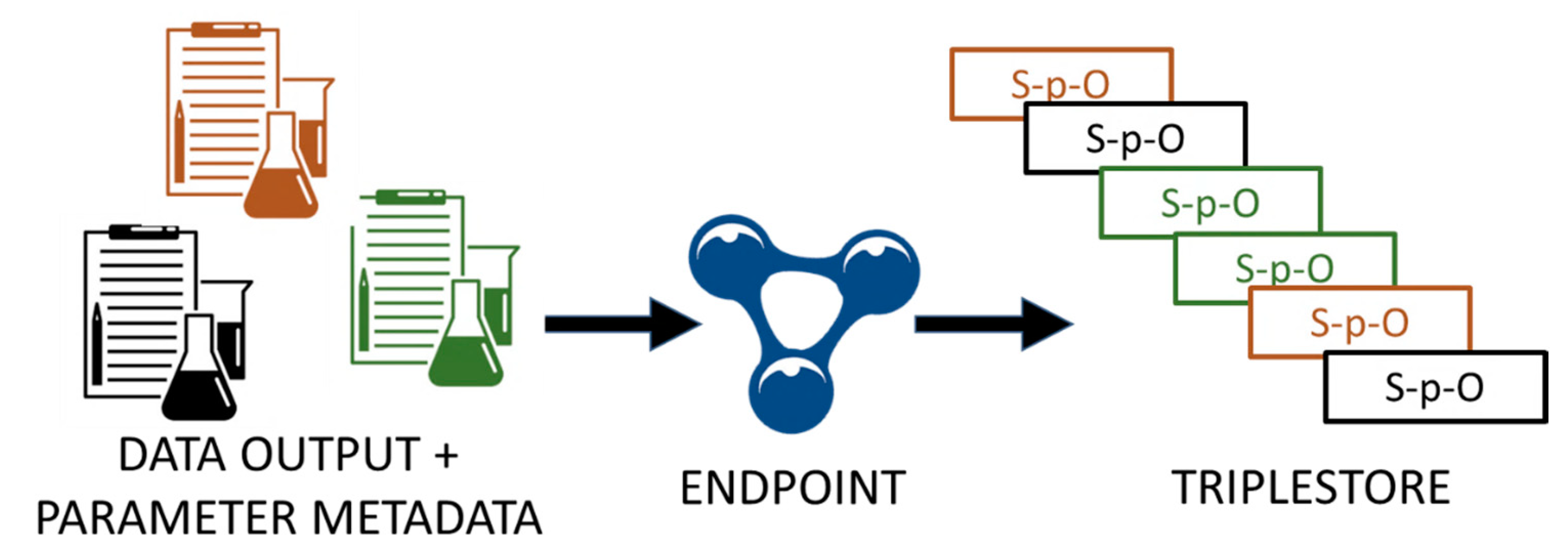 Remotesensing 13 02426 g007