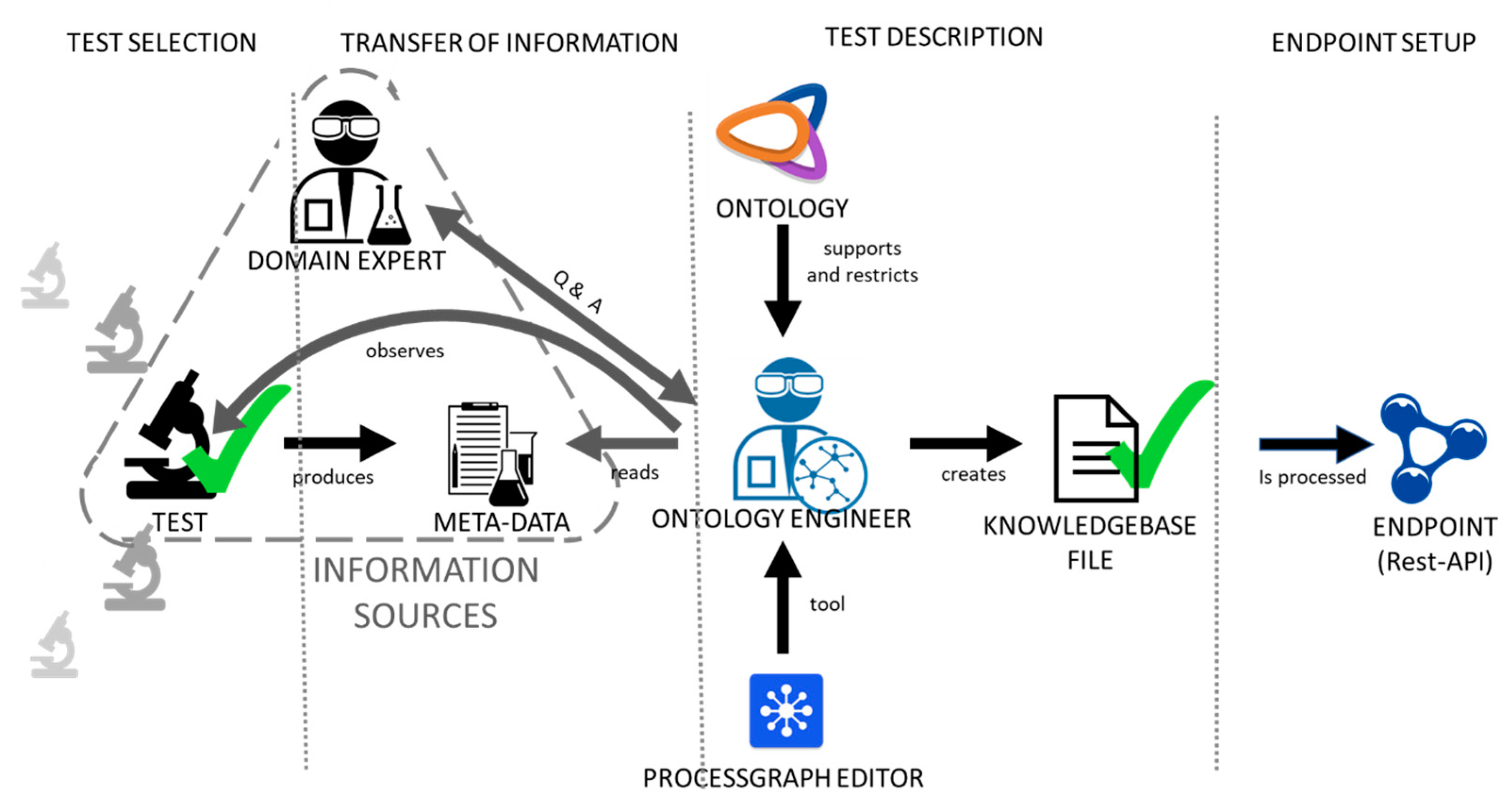 Remotesensing 13 02426 g008