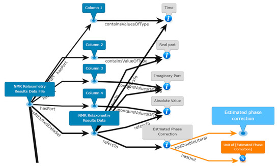 Remotesensing 13 02426 g0a2 550