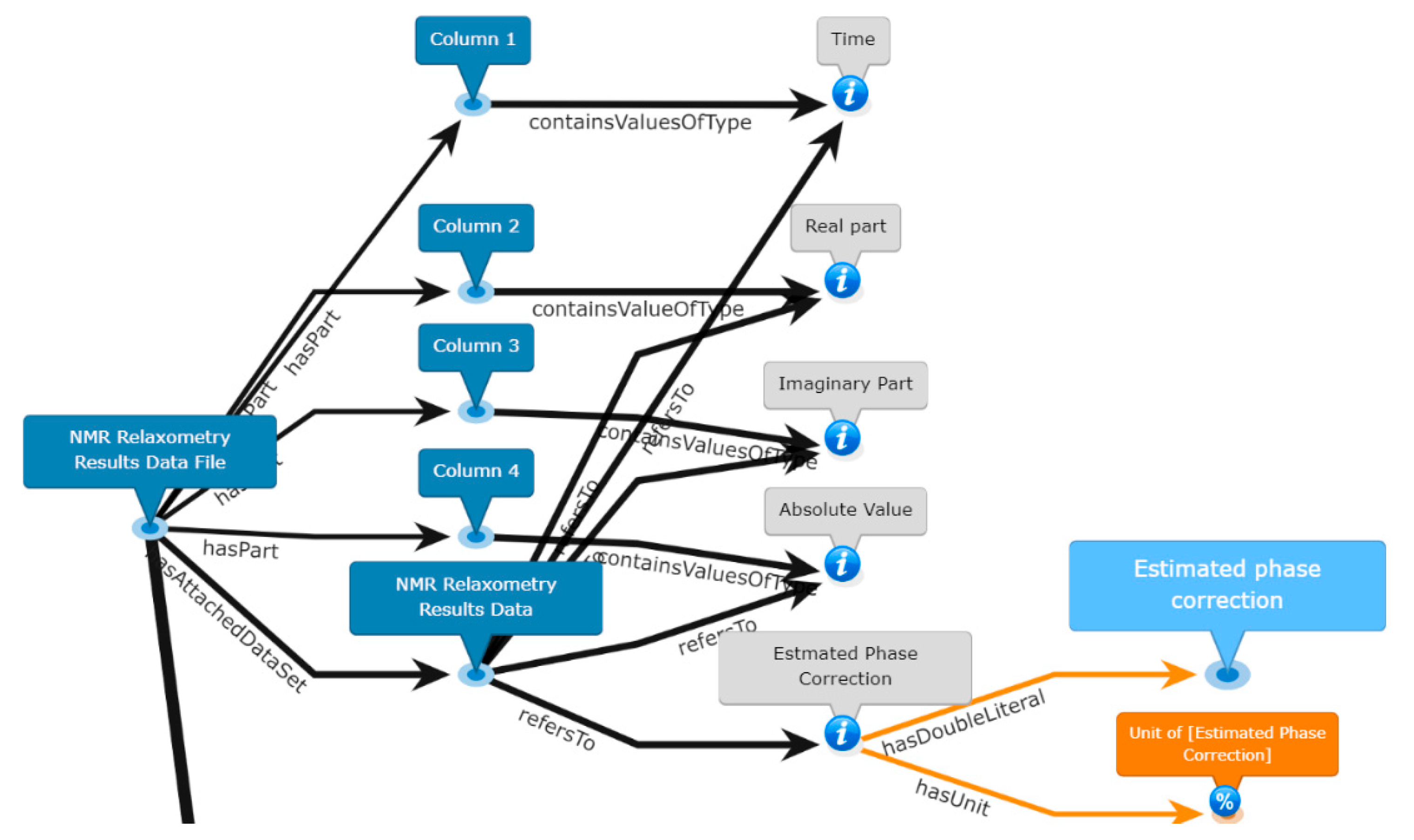 Remotesensing 13 02426 g0a2