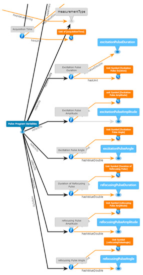 Remotesensing 13 02426 g0a3 550