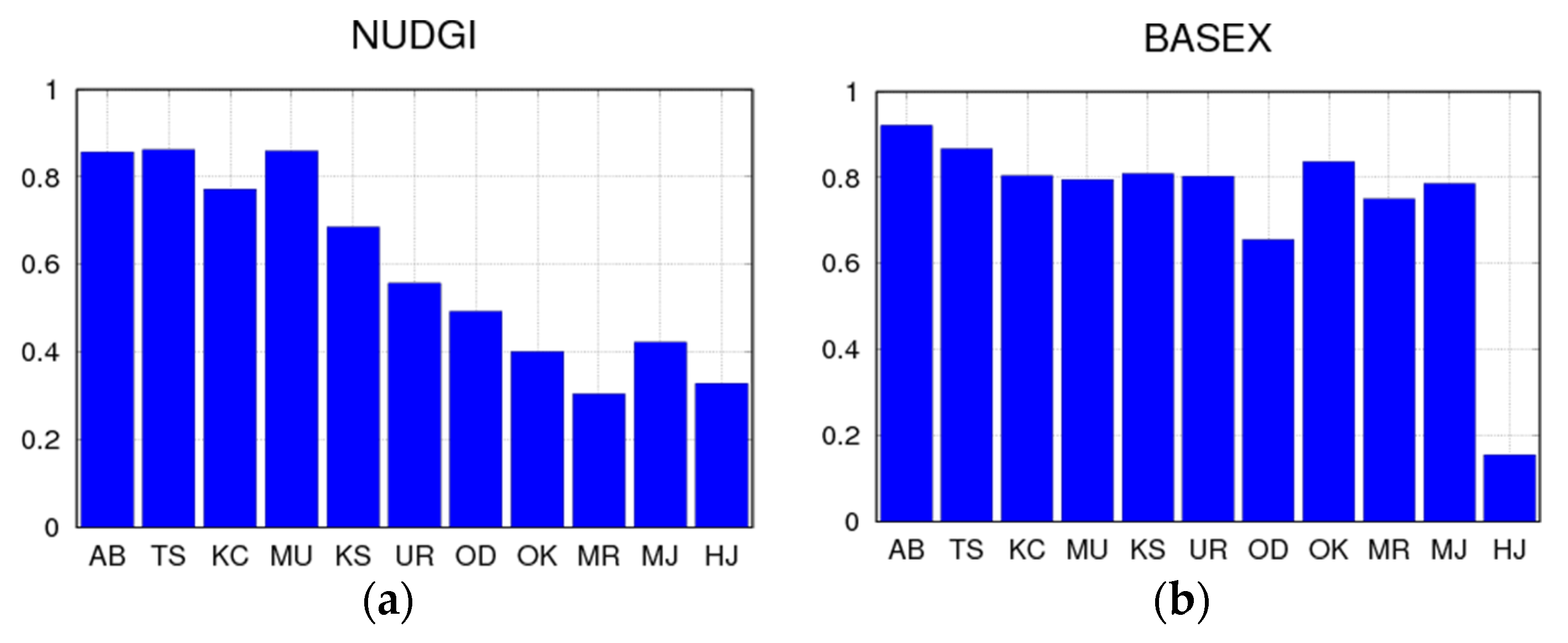 Remotesensing 13 02431 g007