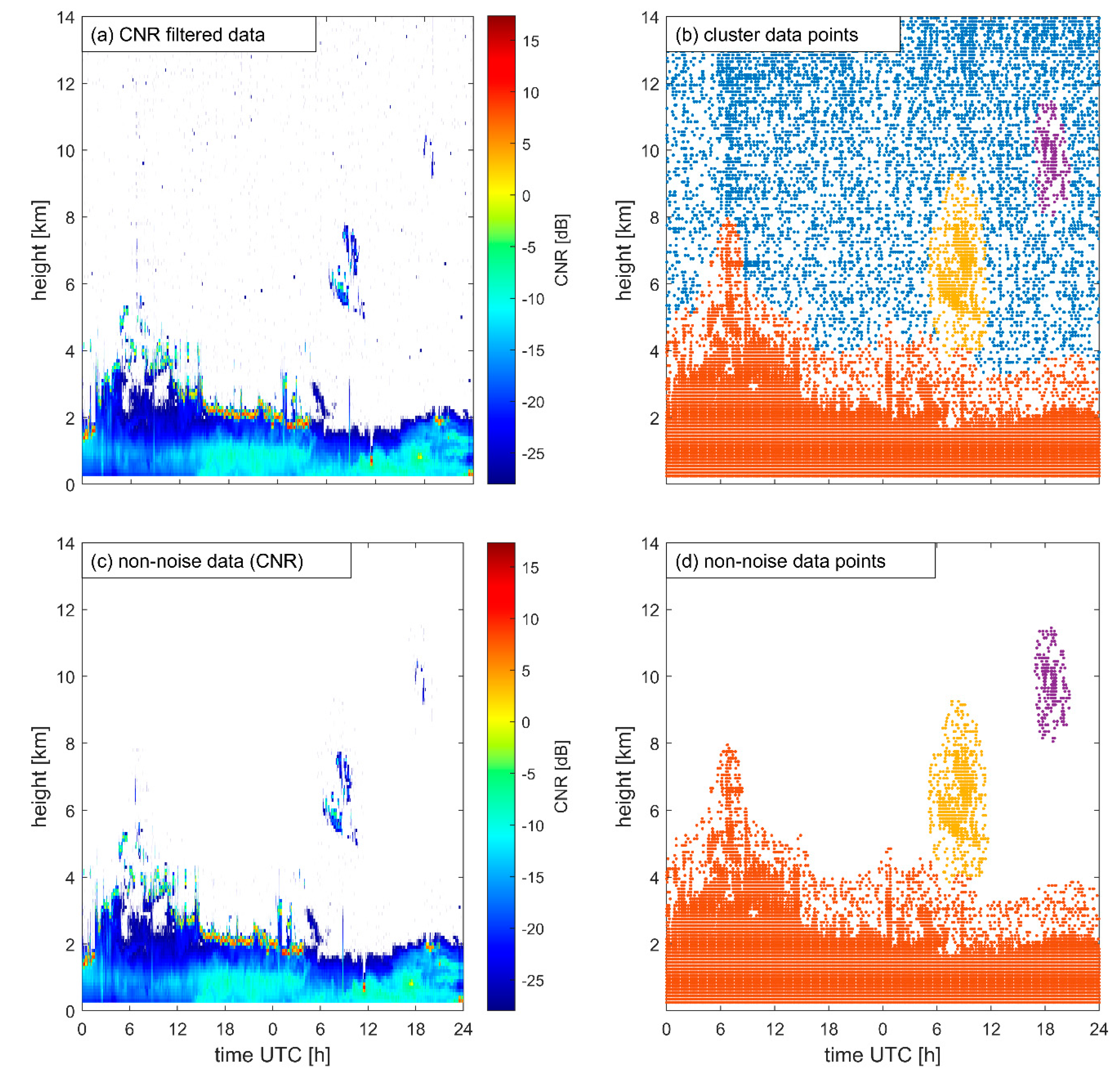Remotesensing 13 02433 g001