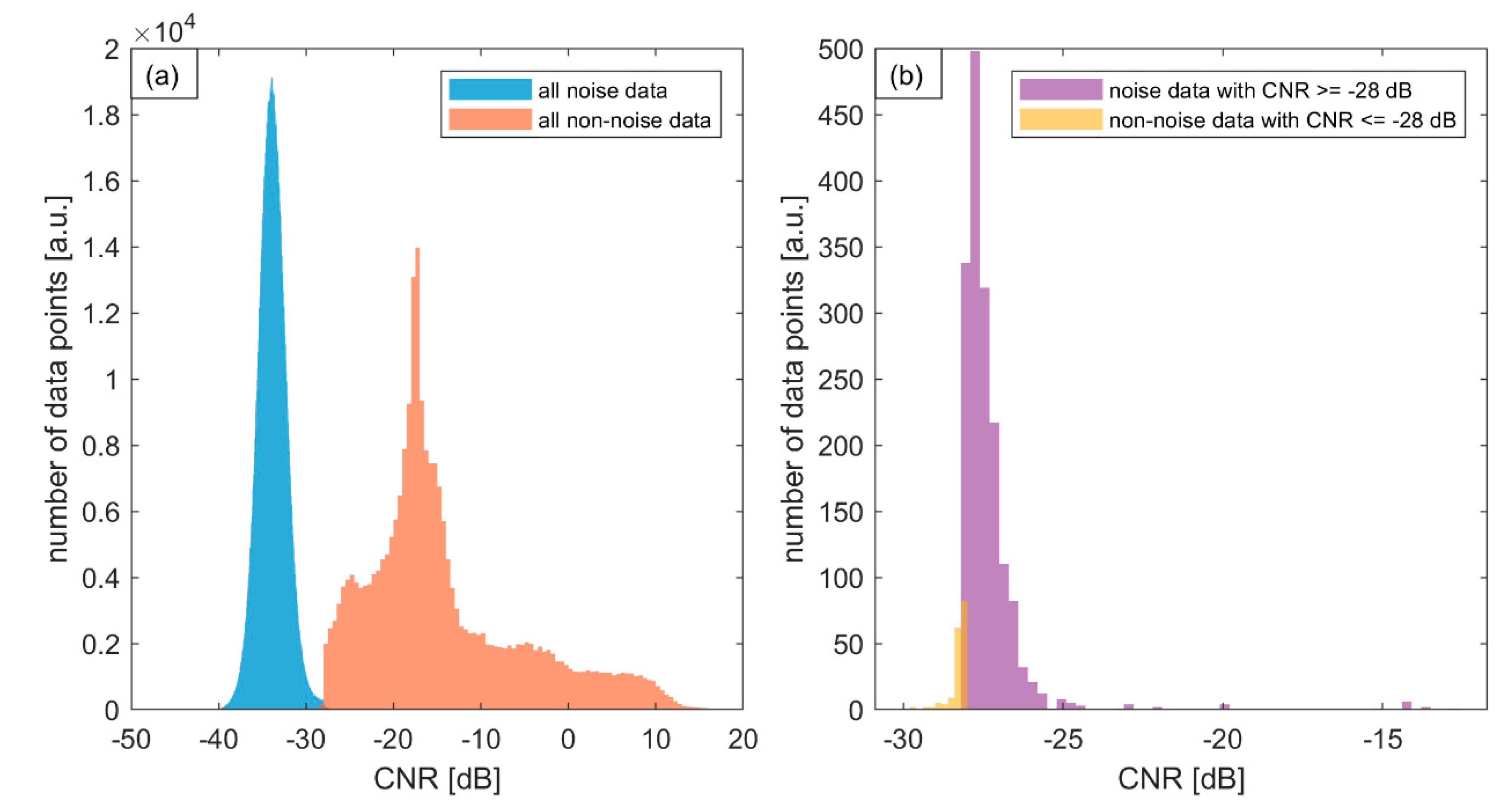 Remotesensing 13 02433 g011