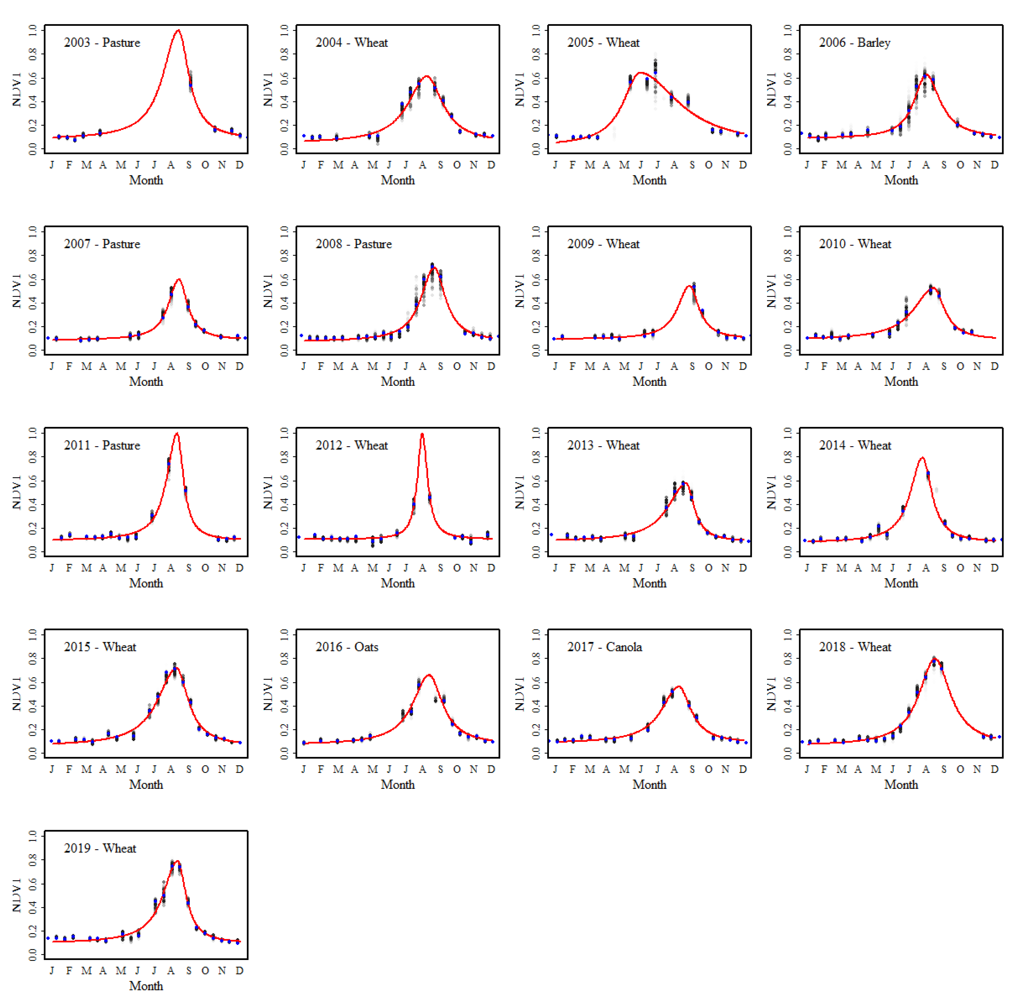 Remotesensing 13 02435 g003