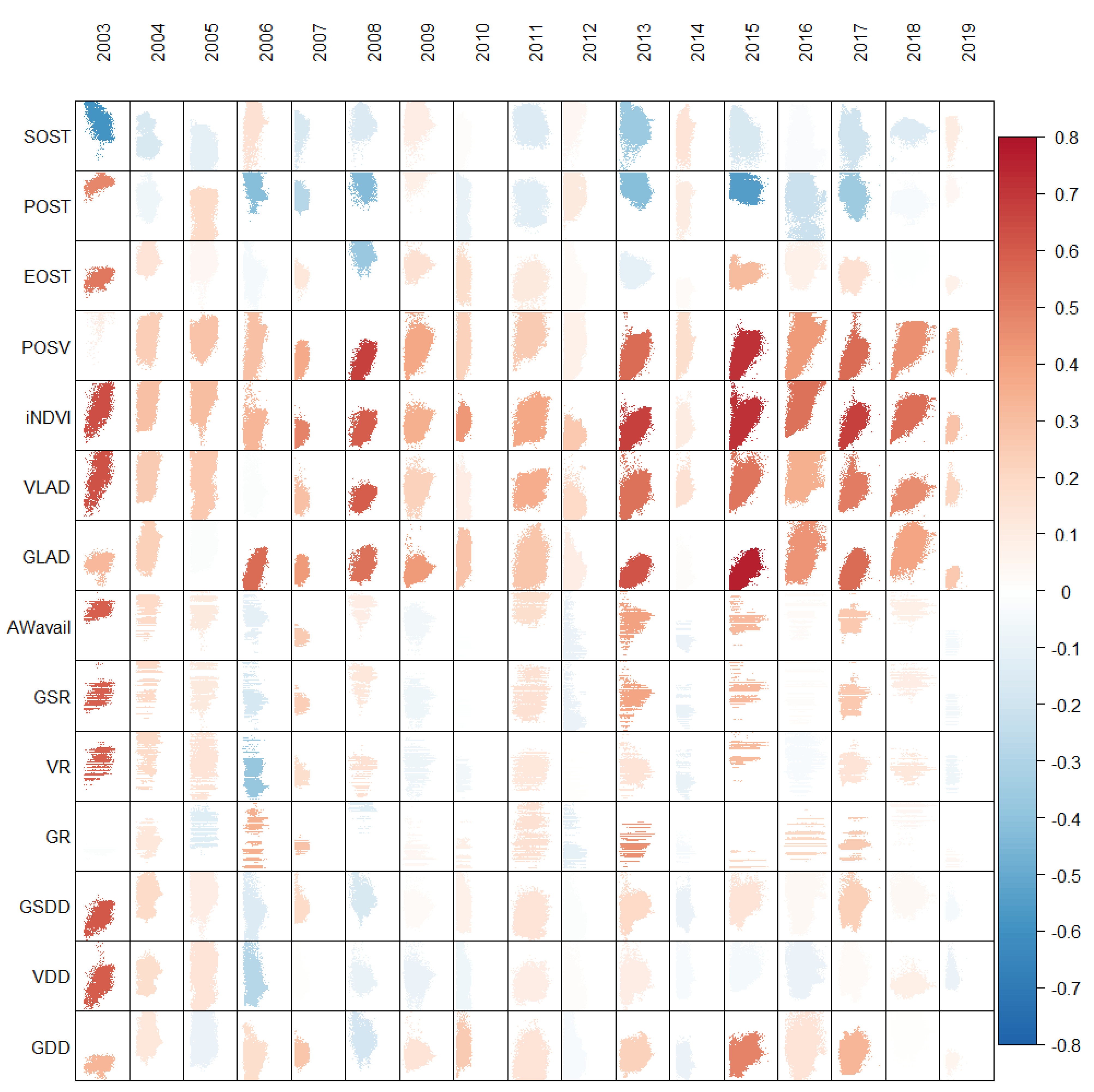 Remotesensing 13 02435 g004