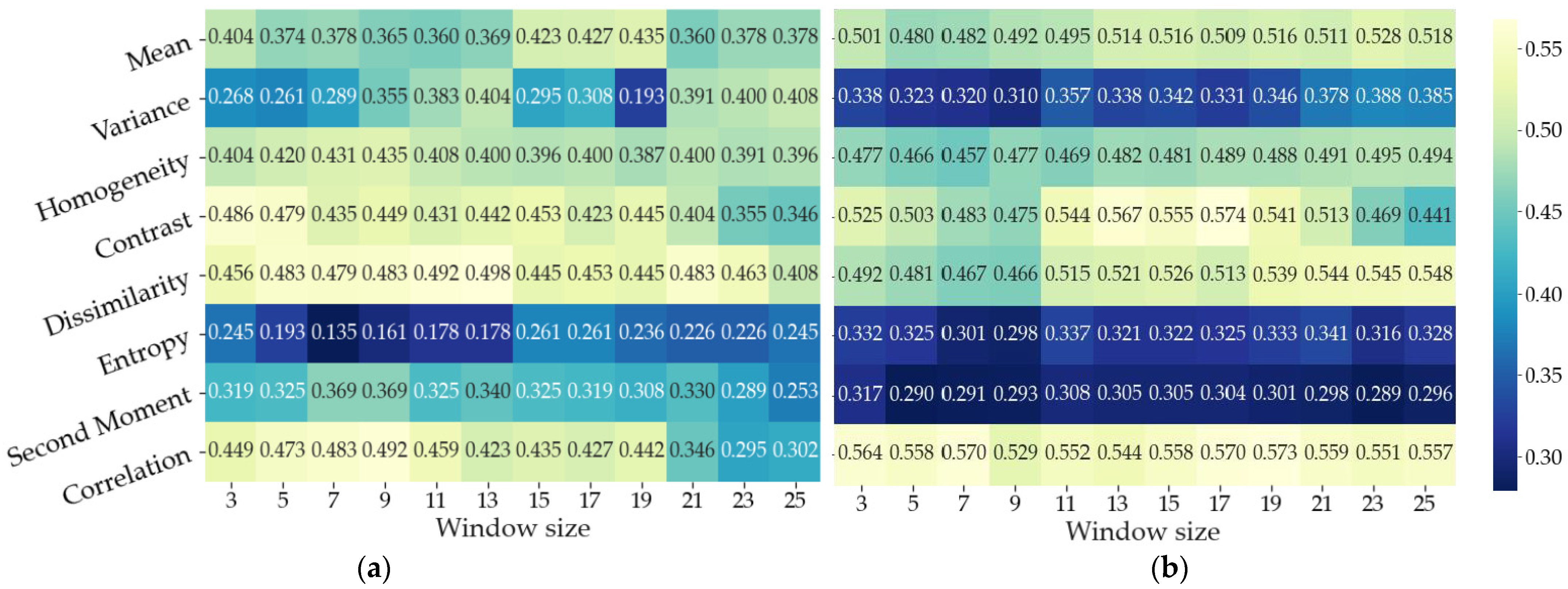Remotesensing 13 02437 g005