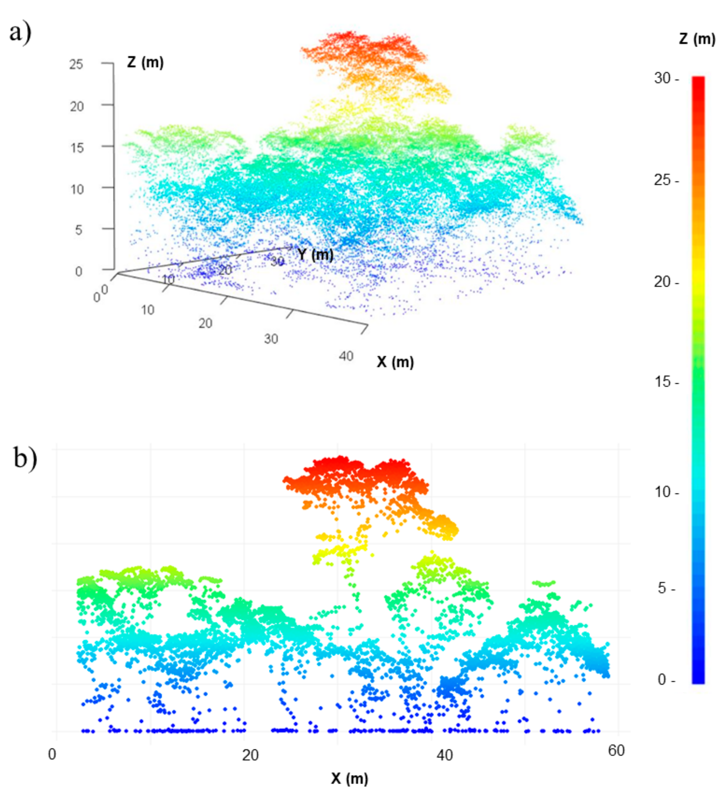 Remotesensing 13 02444 g002