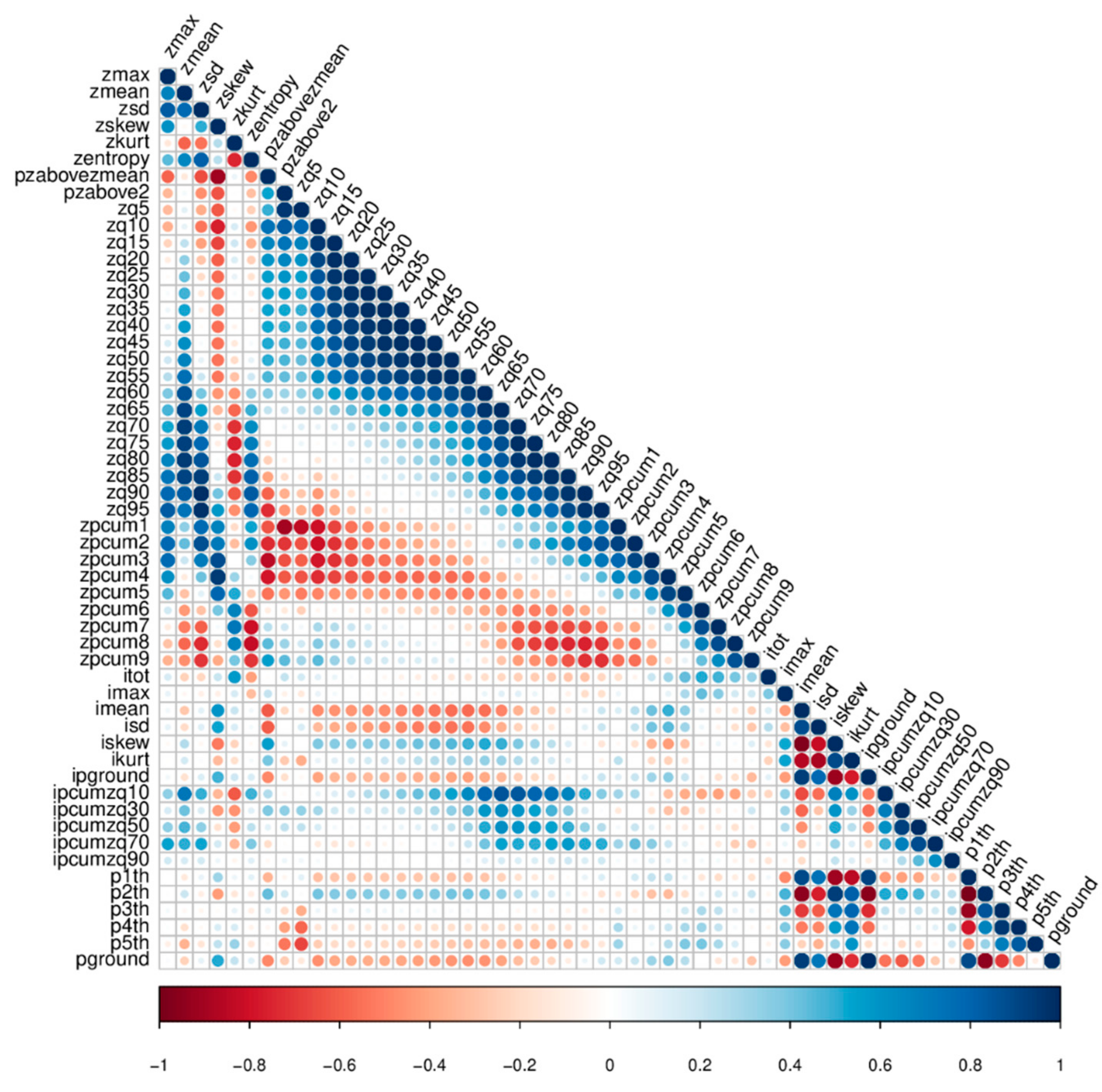 Remotesensing 13 02444 g003