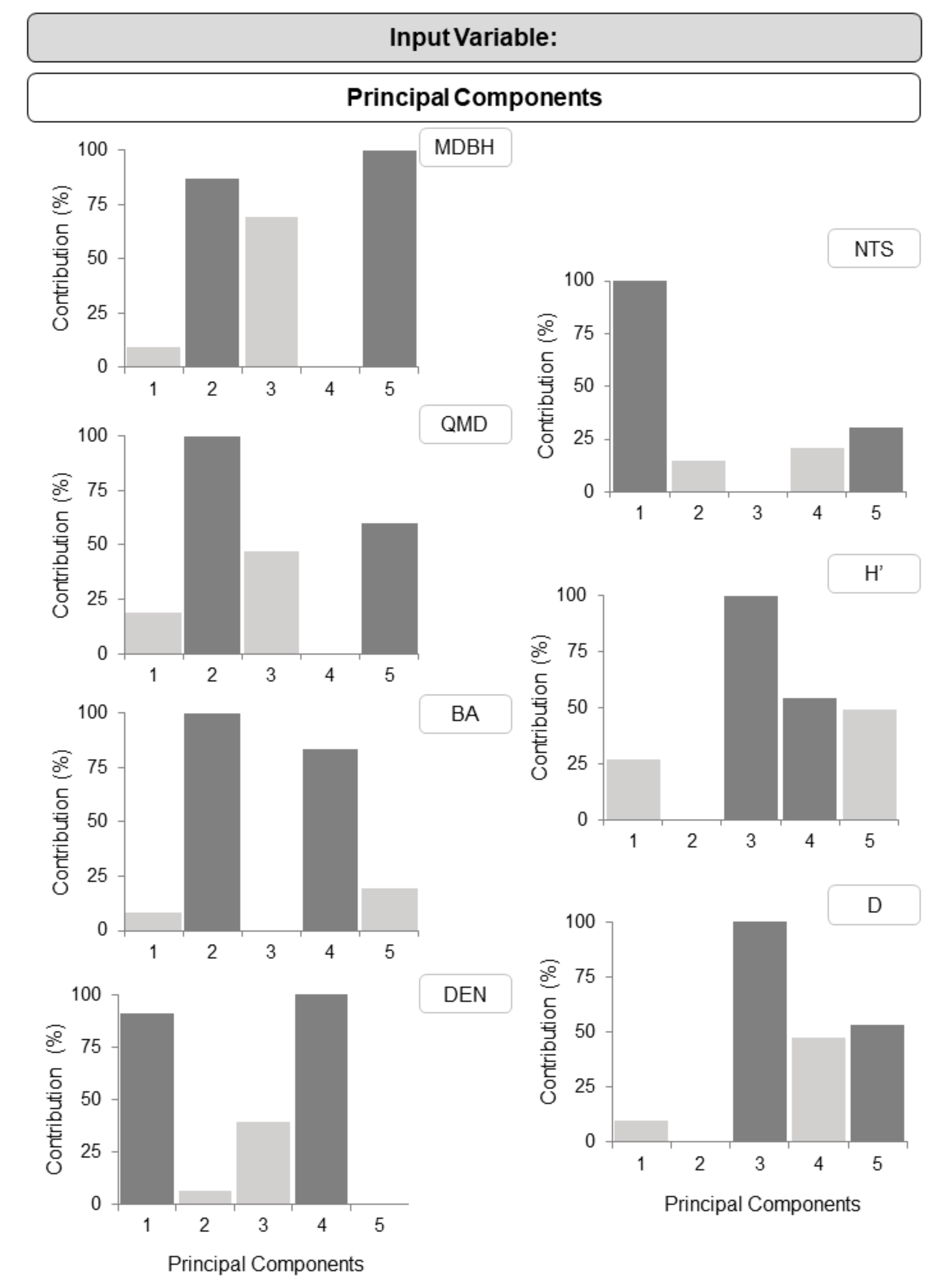 Remotesensing 13 02444 g006