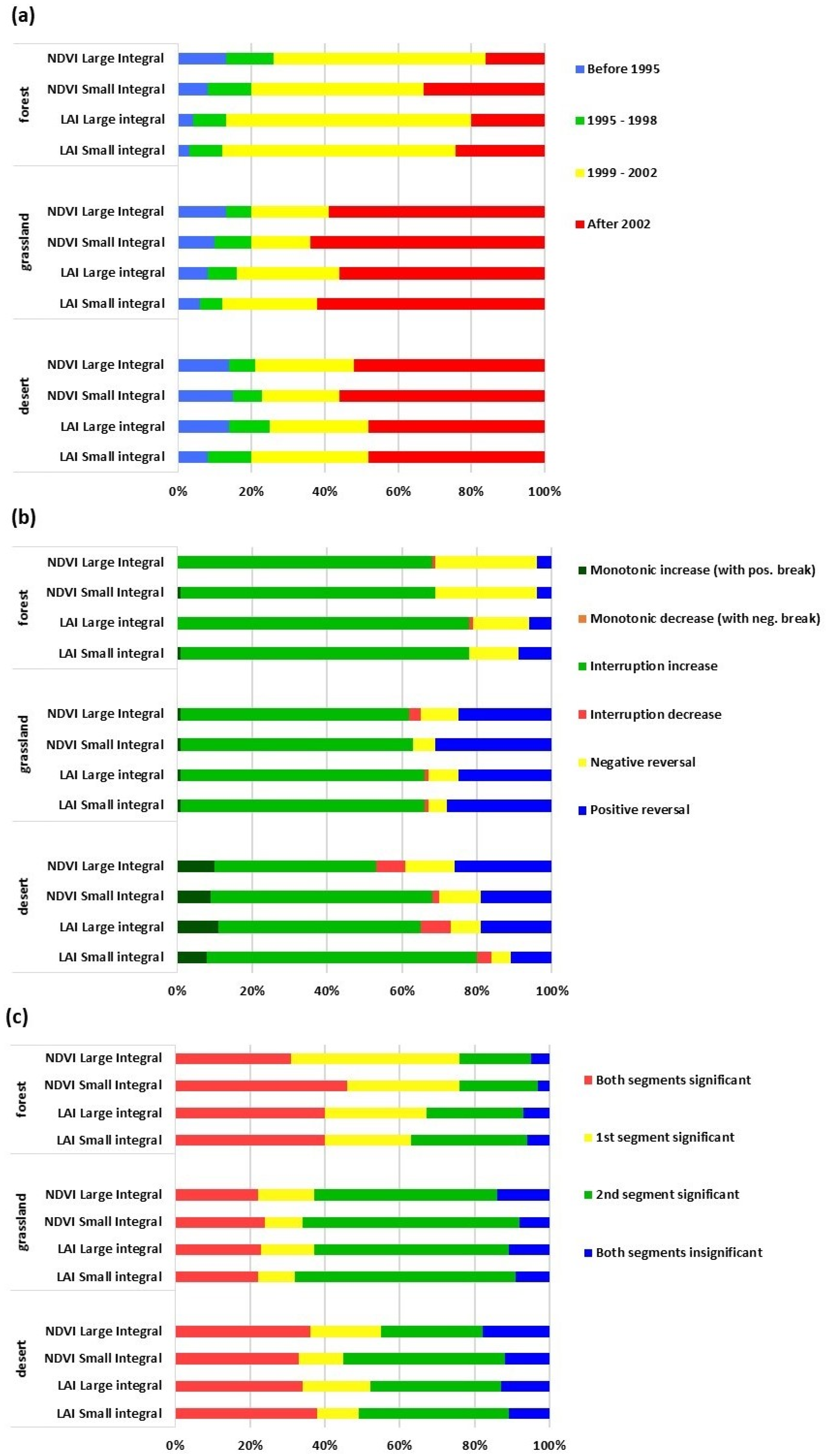 Remotesensing 13 02446 g006