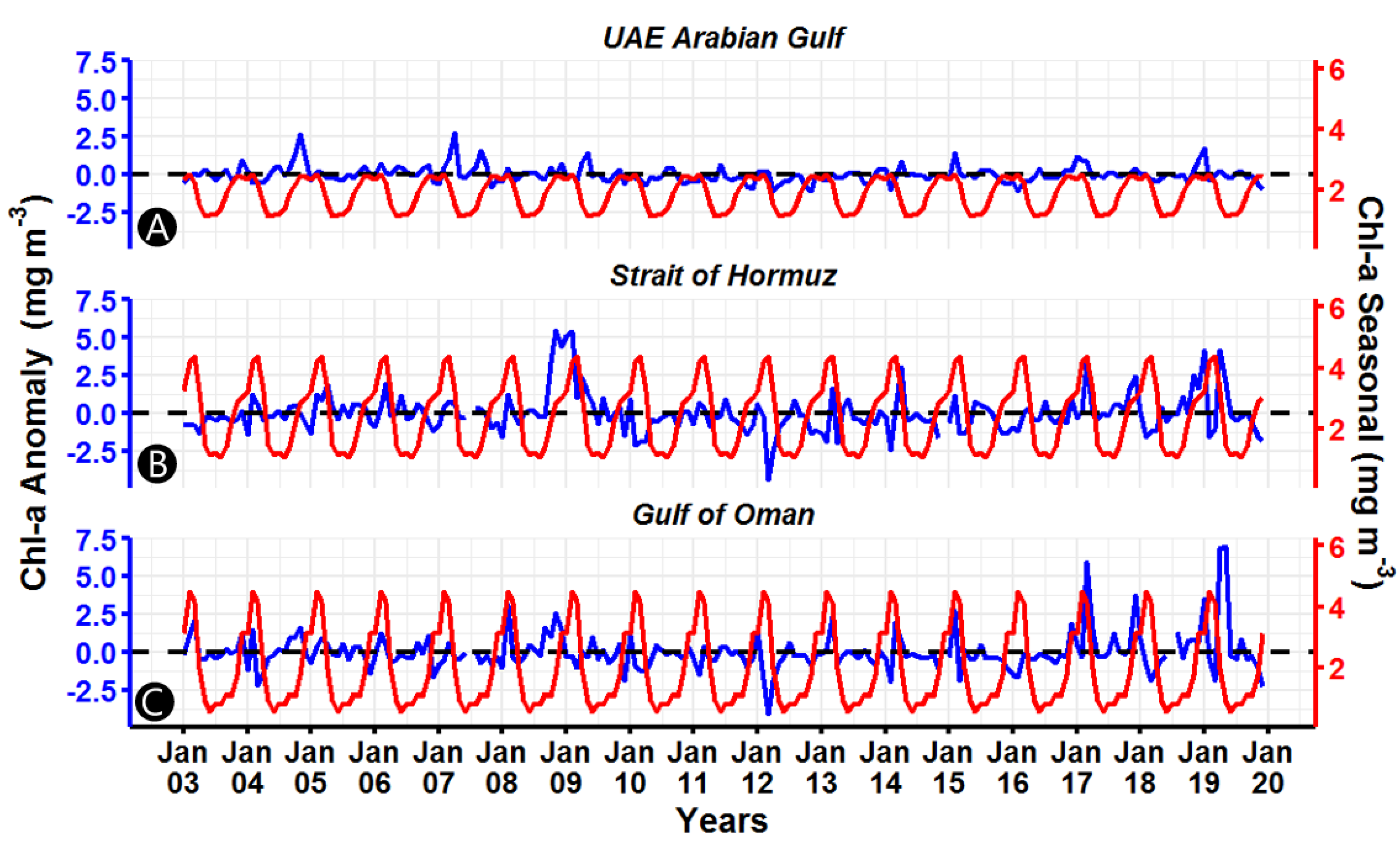Remotesensing 13 02447 g006