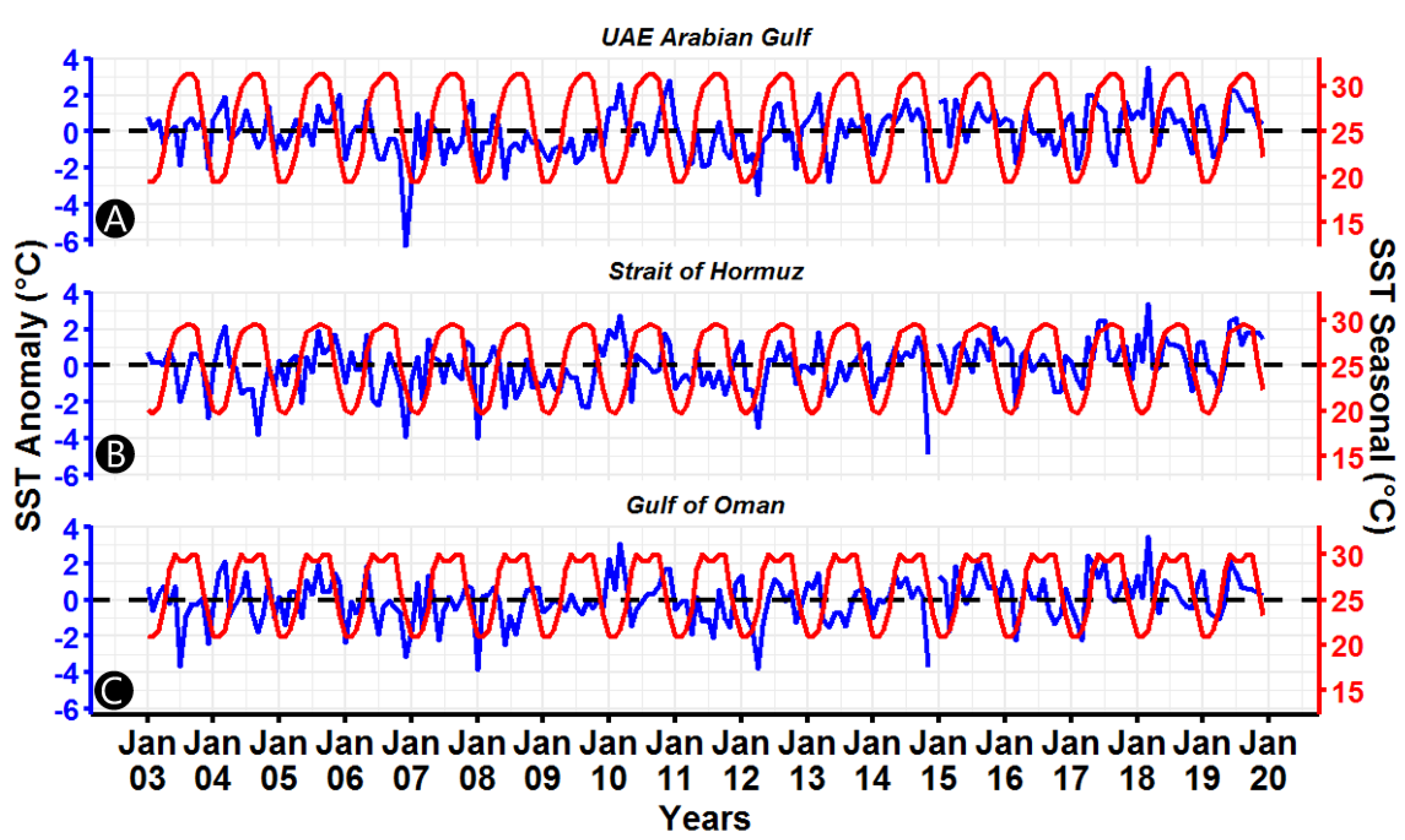 Remotesensing 13 02447 g007