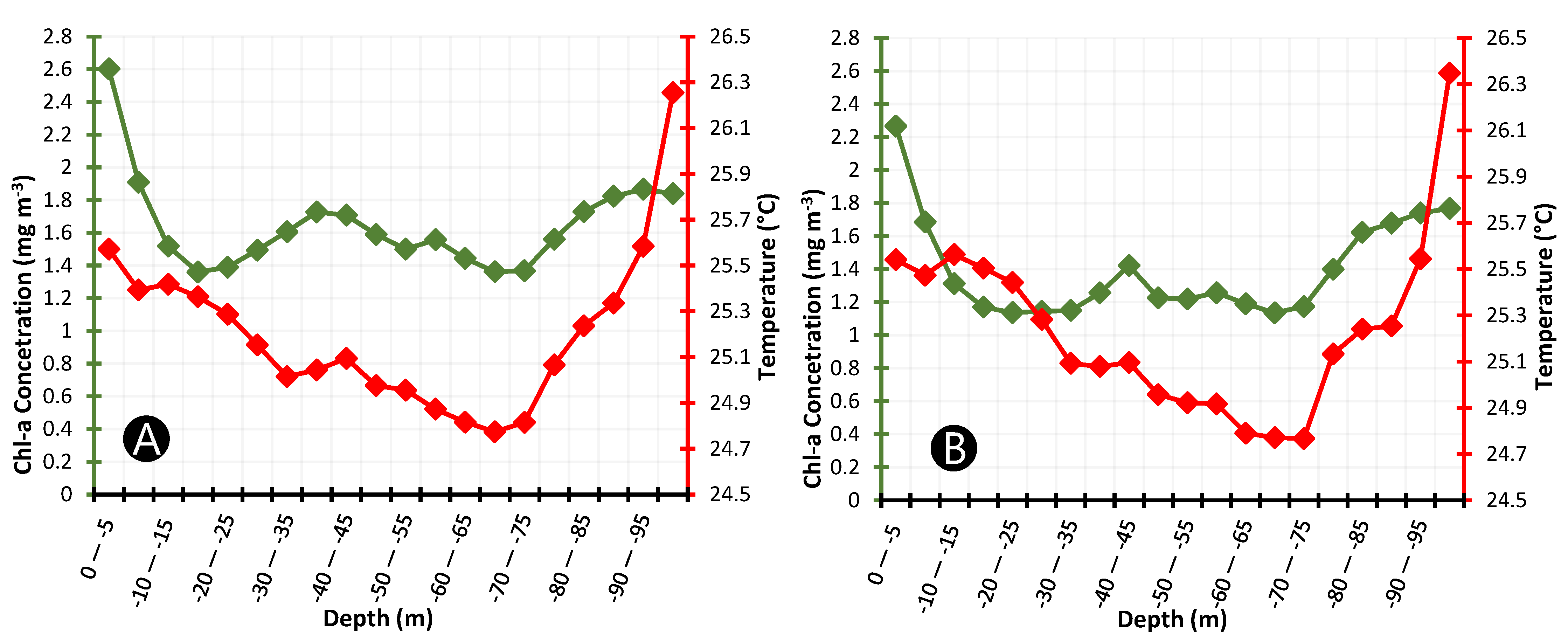 Remotesensing 13 02447 g012
