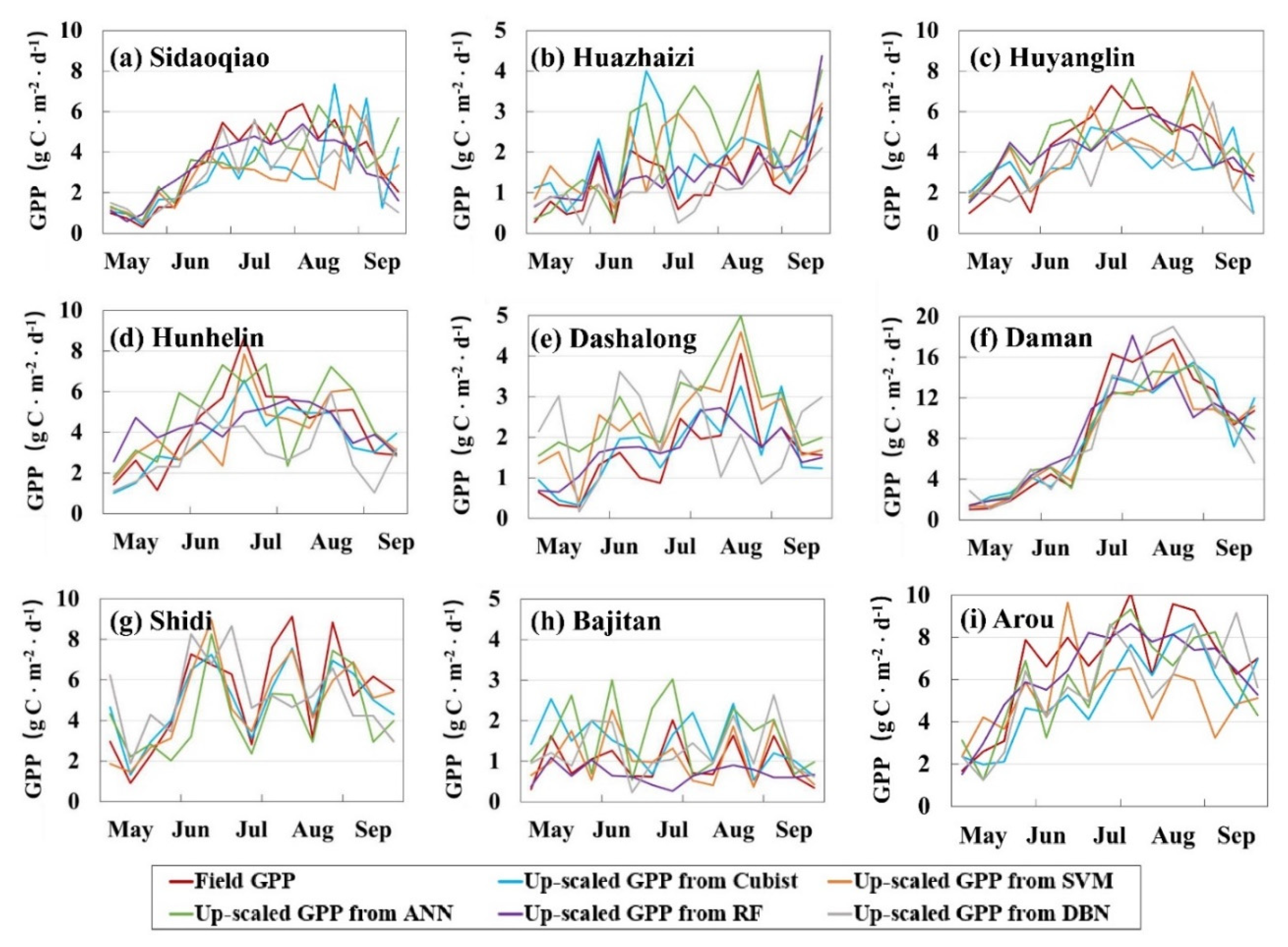 Remotesensing 13 02448 g005