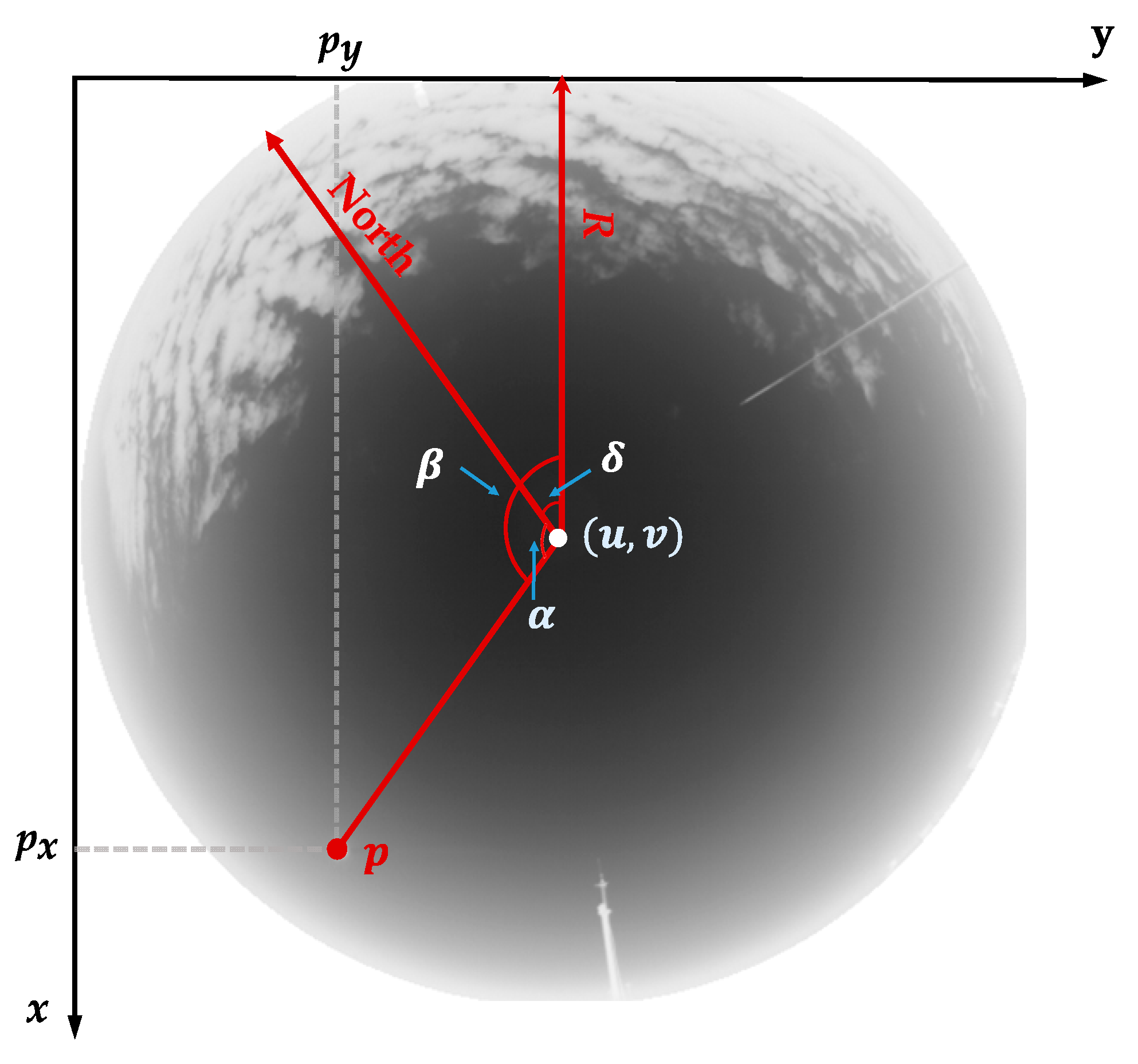 Remotesensing 13 02455 g004