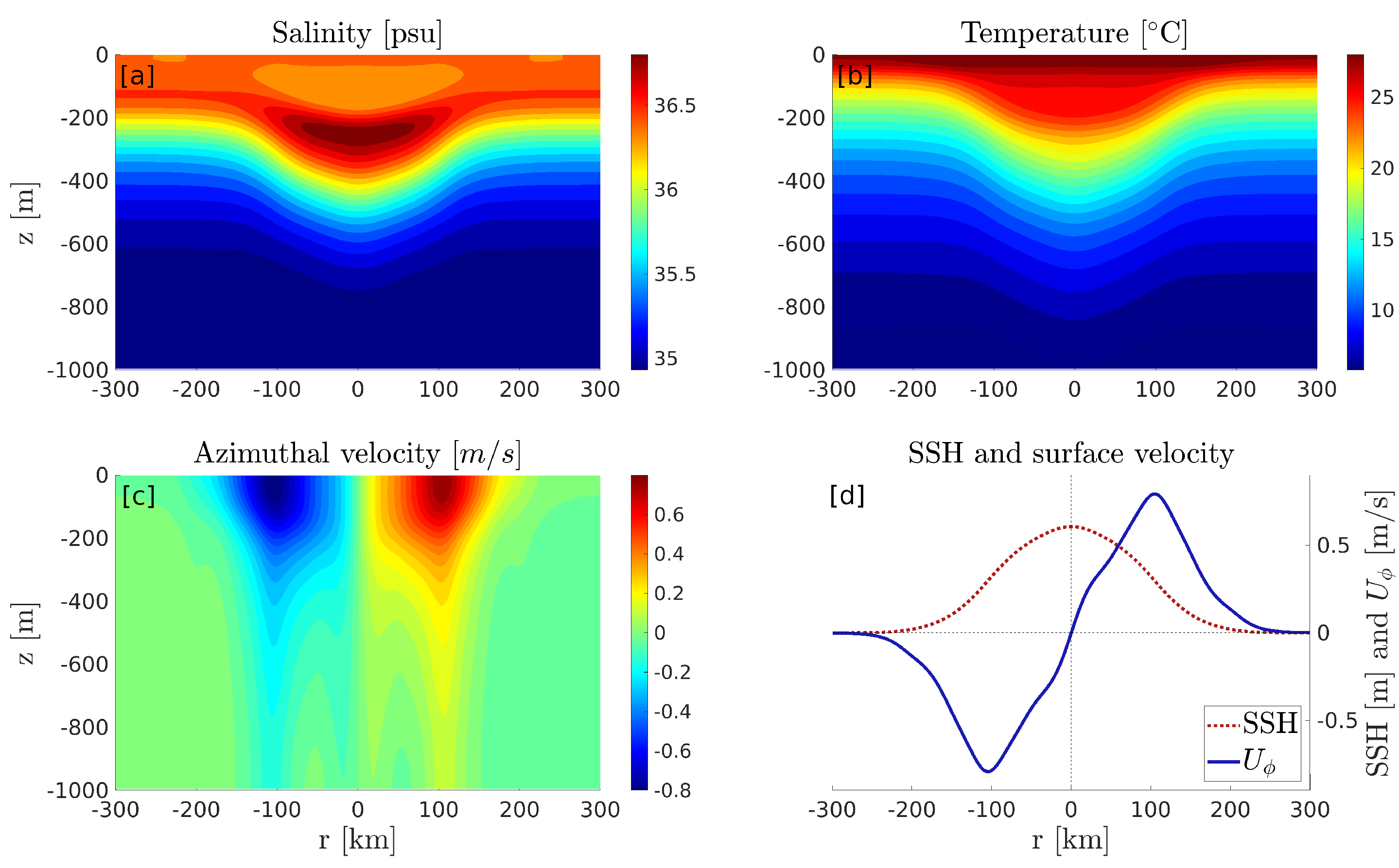 Remotesensing 13 02456 g004