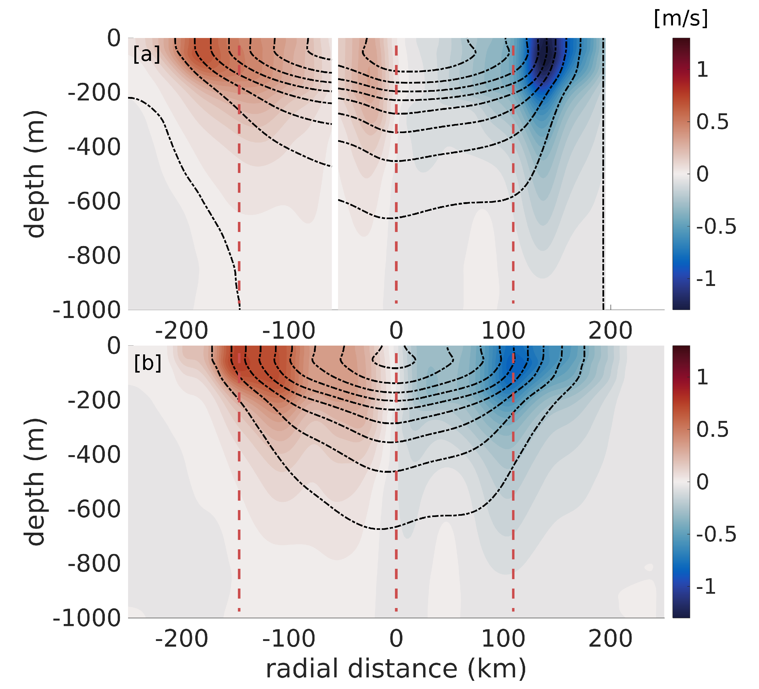 Remotesensing 13 02456 g009