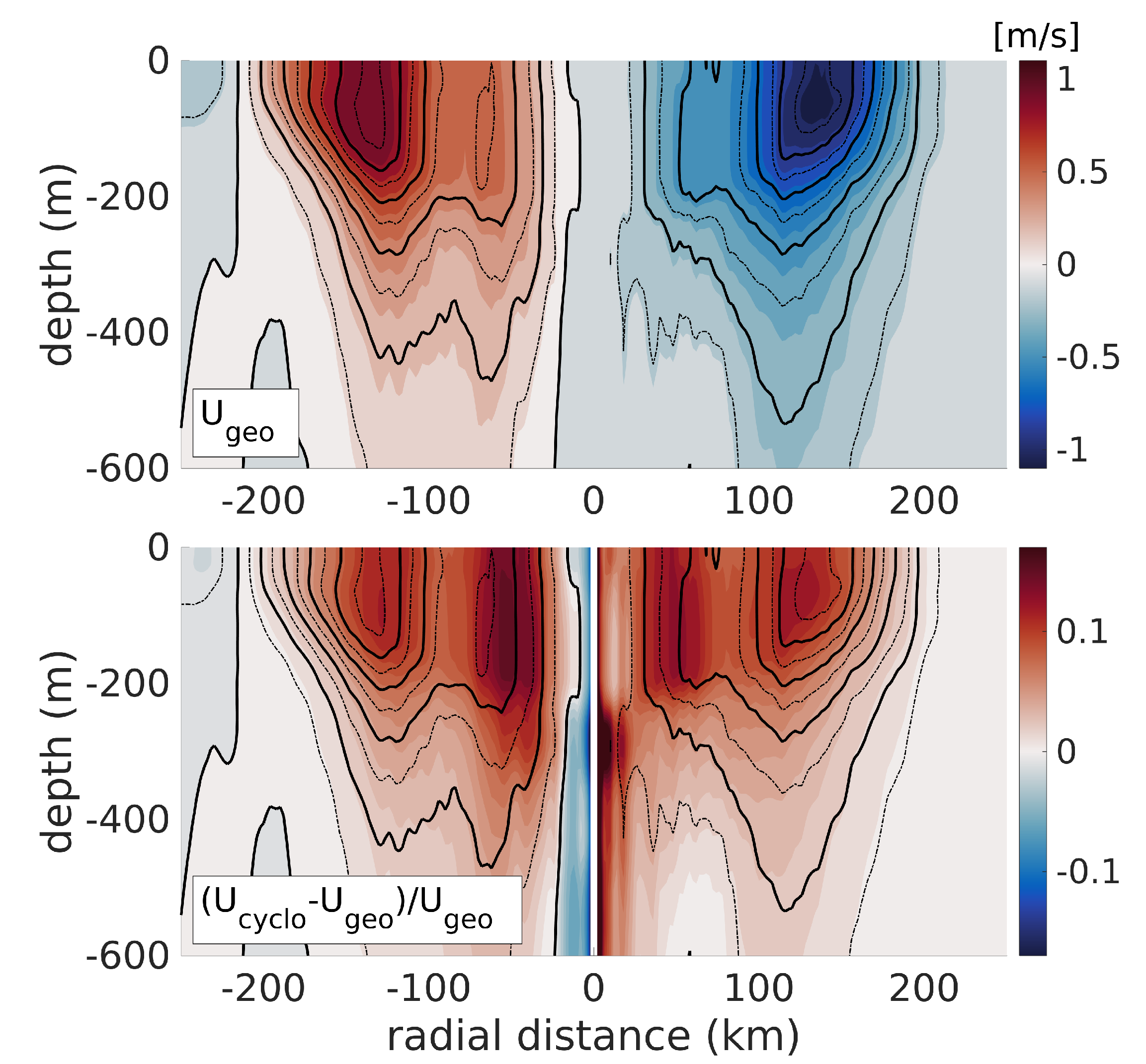 Remotesensing 13 02456 g010