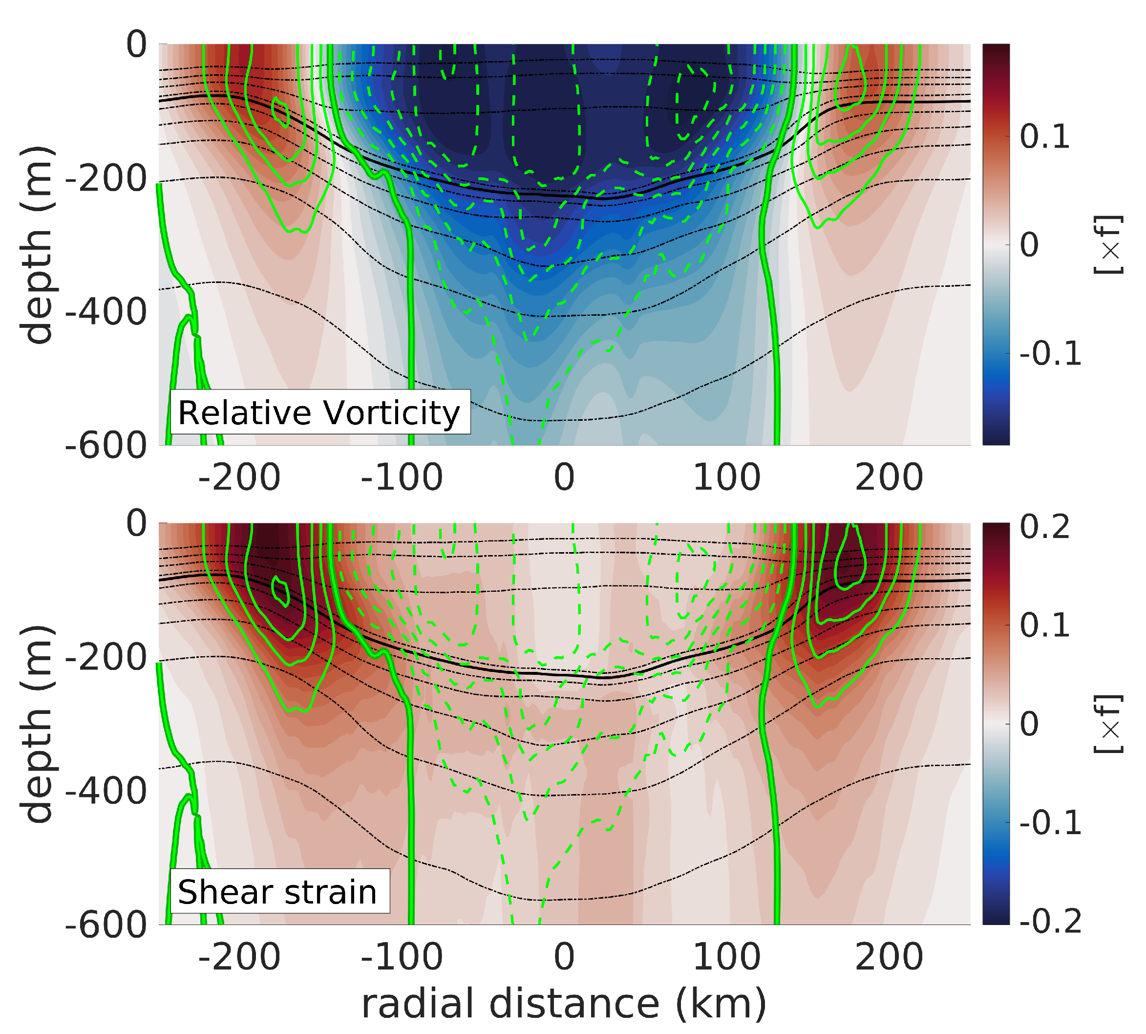 Remotesensing 13 02456 g011
