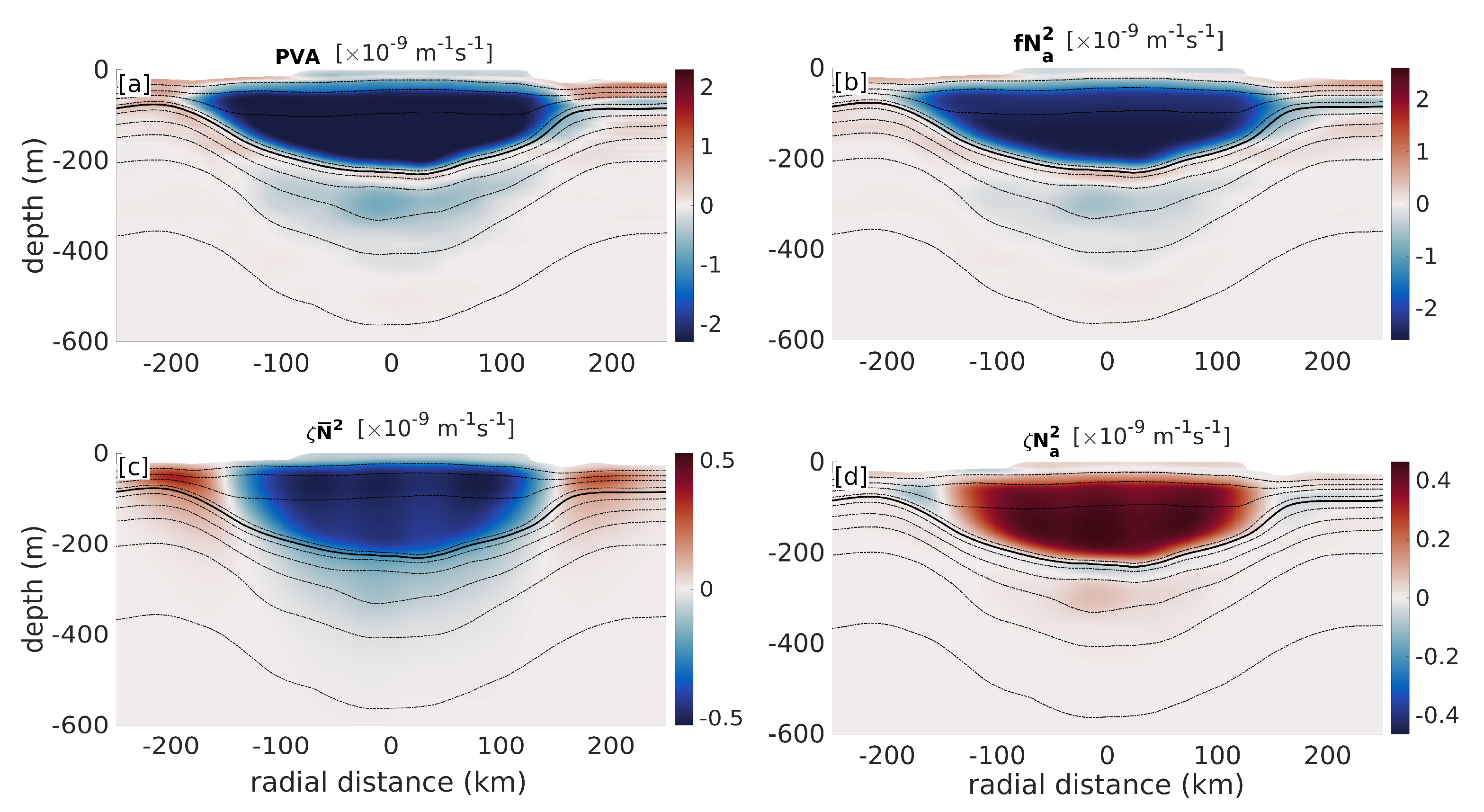 Remotesensing 13 02456 g013