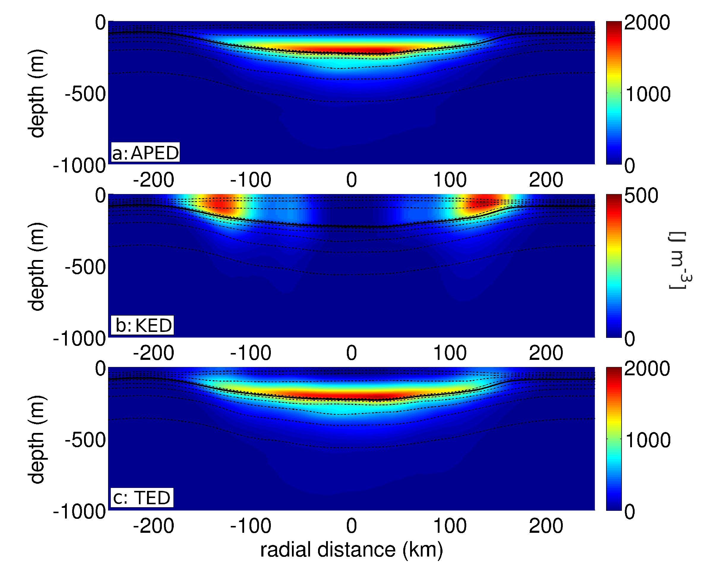Remotesensing 13 02456 g017