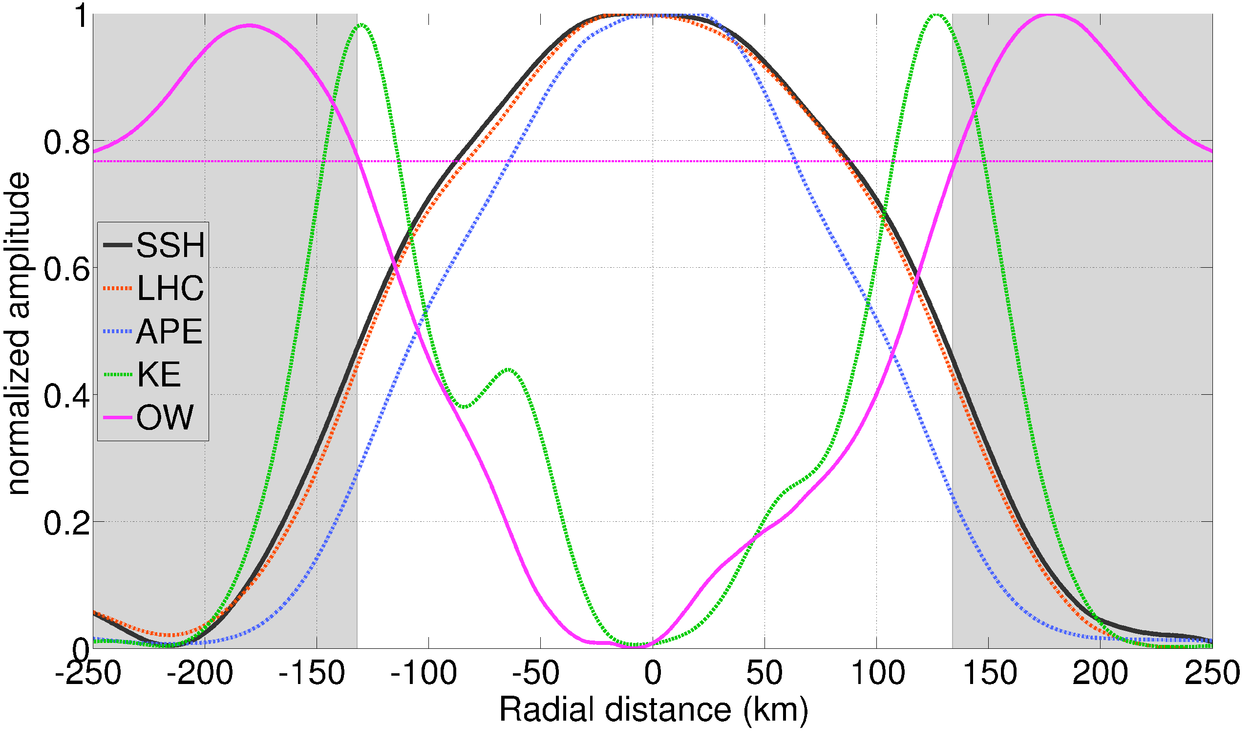Remotesensing 13 02456 g018