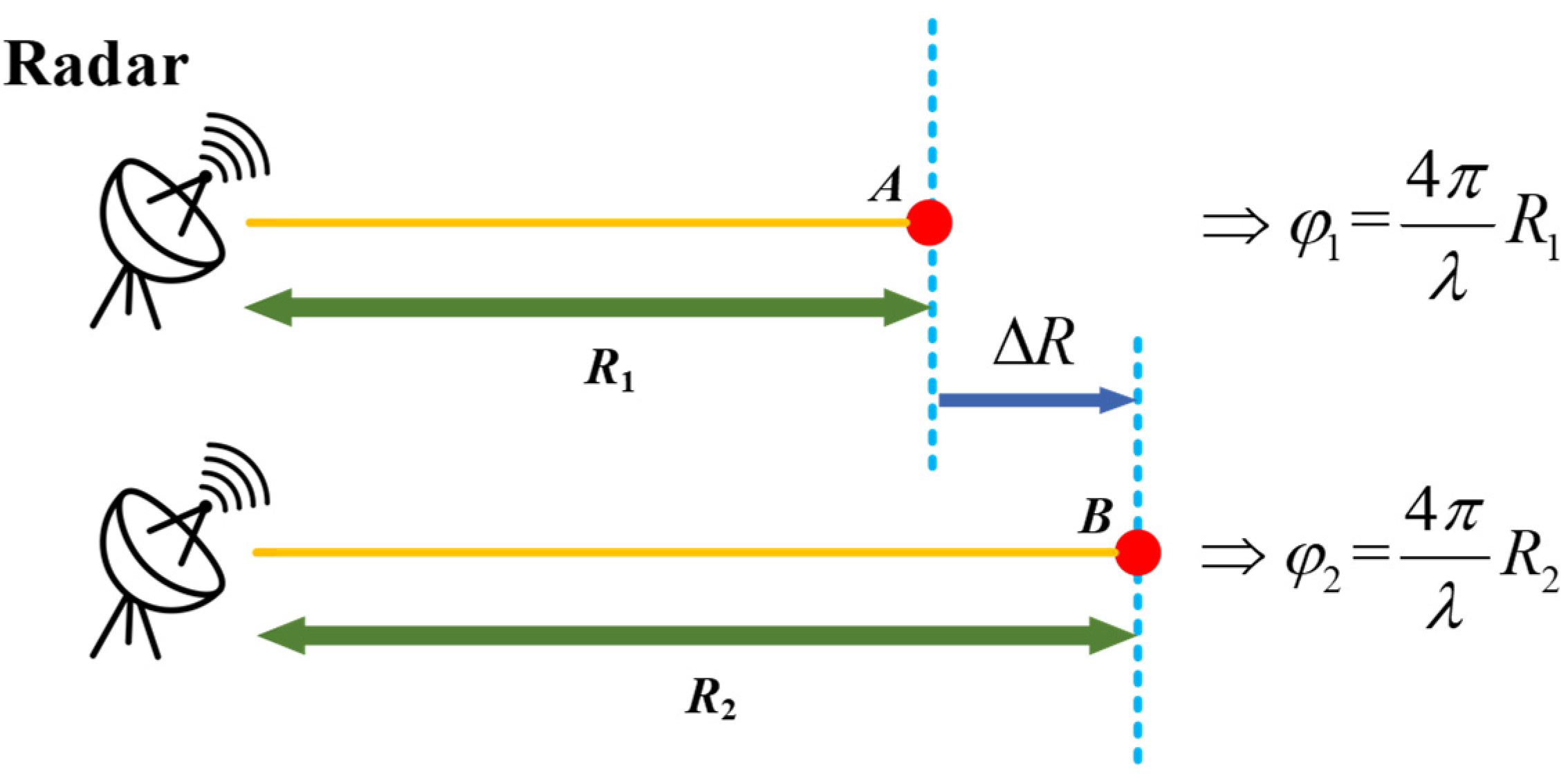 Remotesensing 13 02461 g001