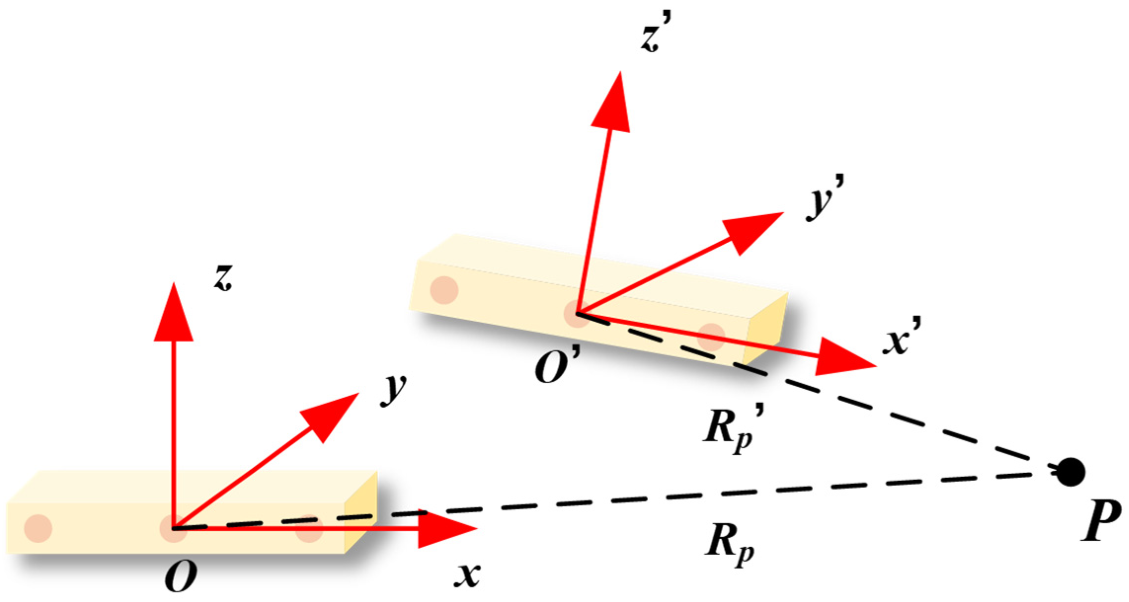 Remotesensing 13 02461 g002