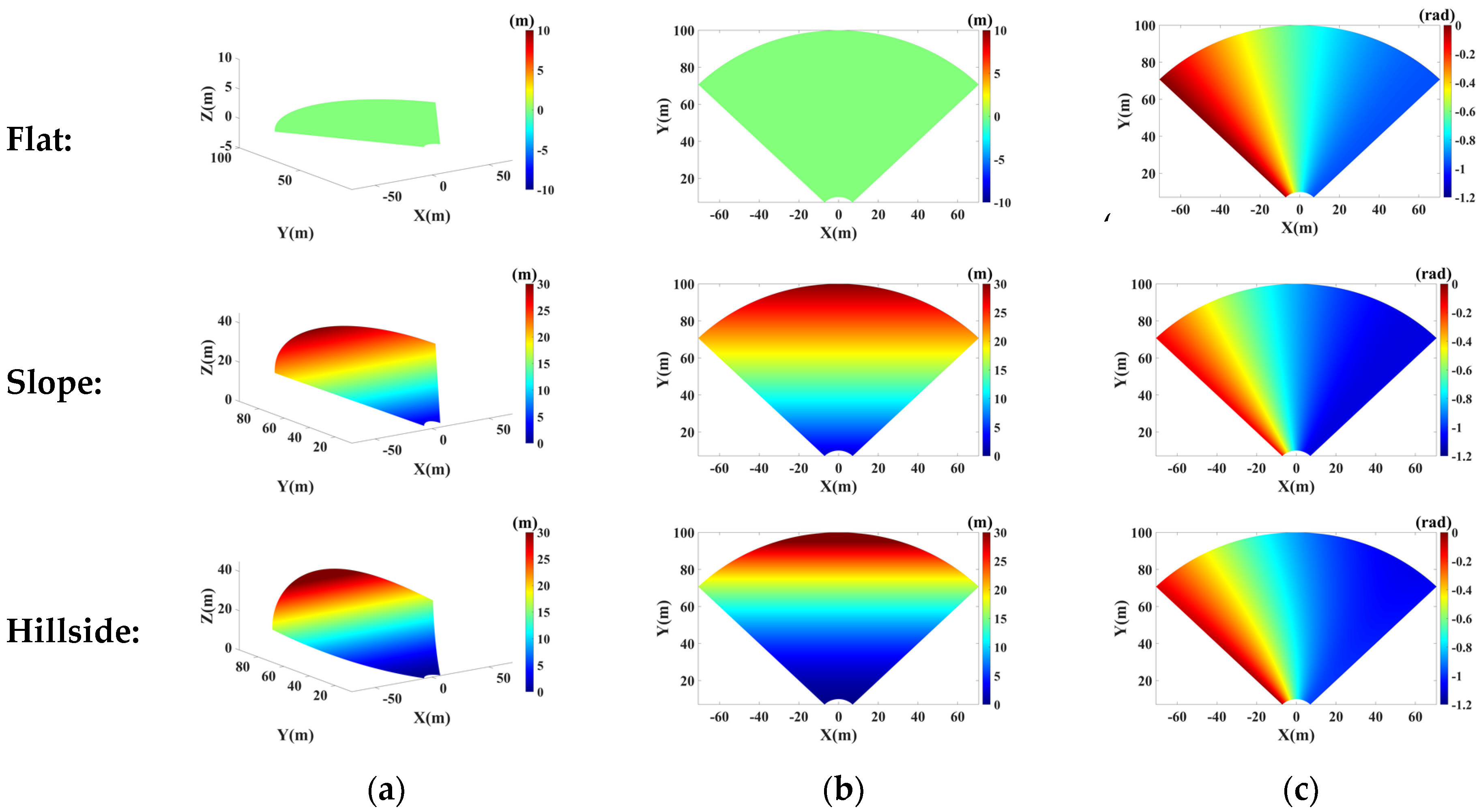 Remotesensing 13 02461 g004