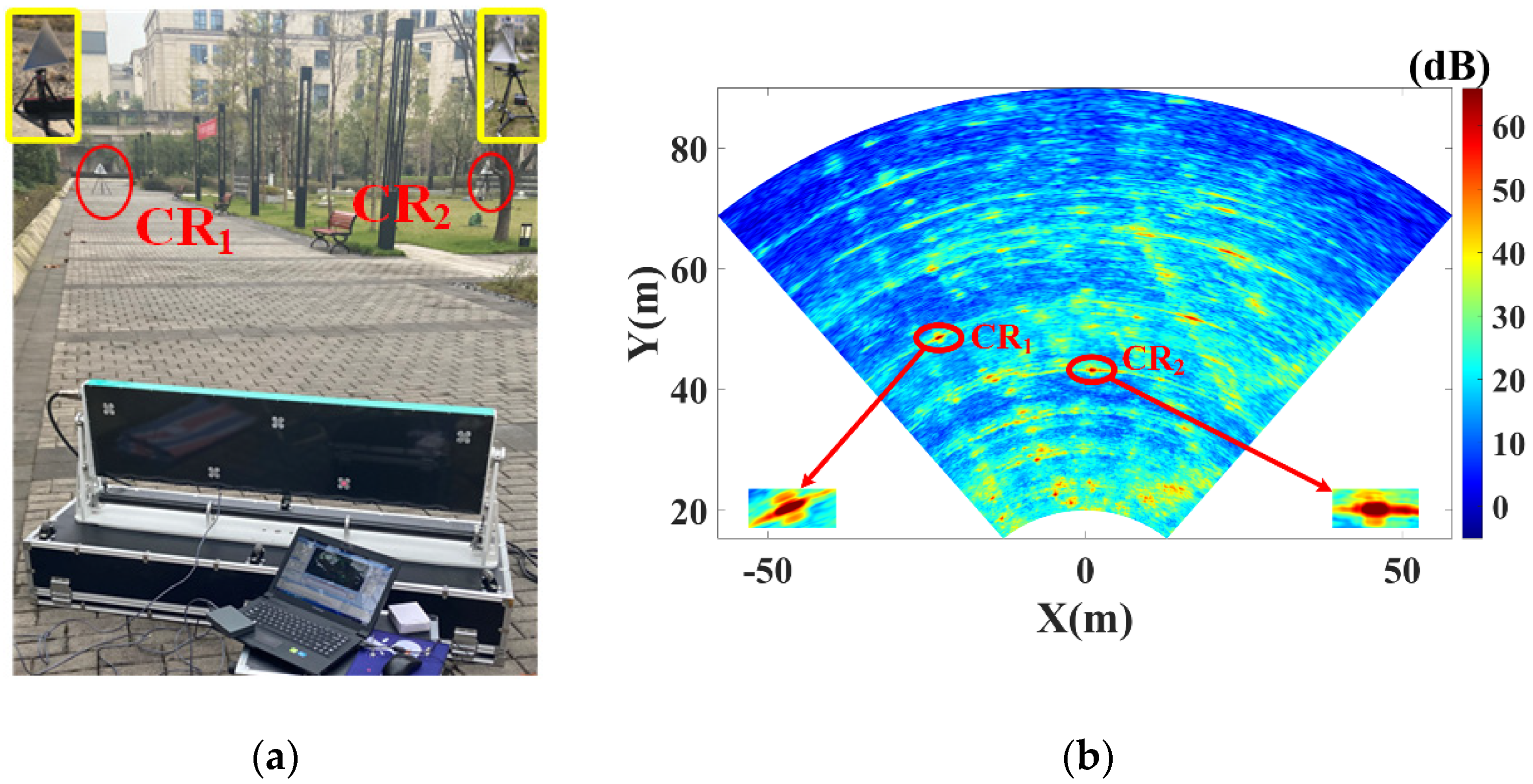 Remotesensing 13 02461 g007